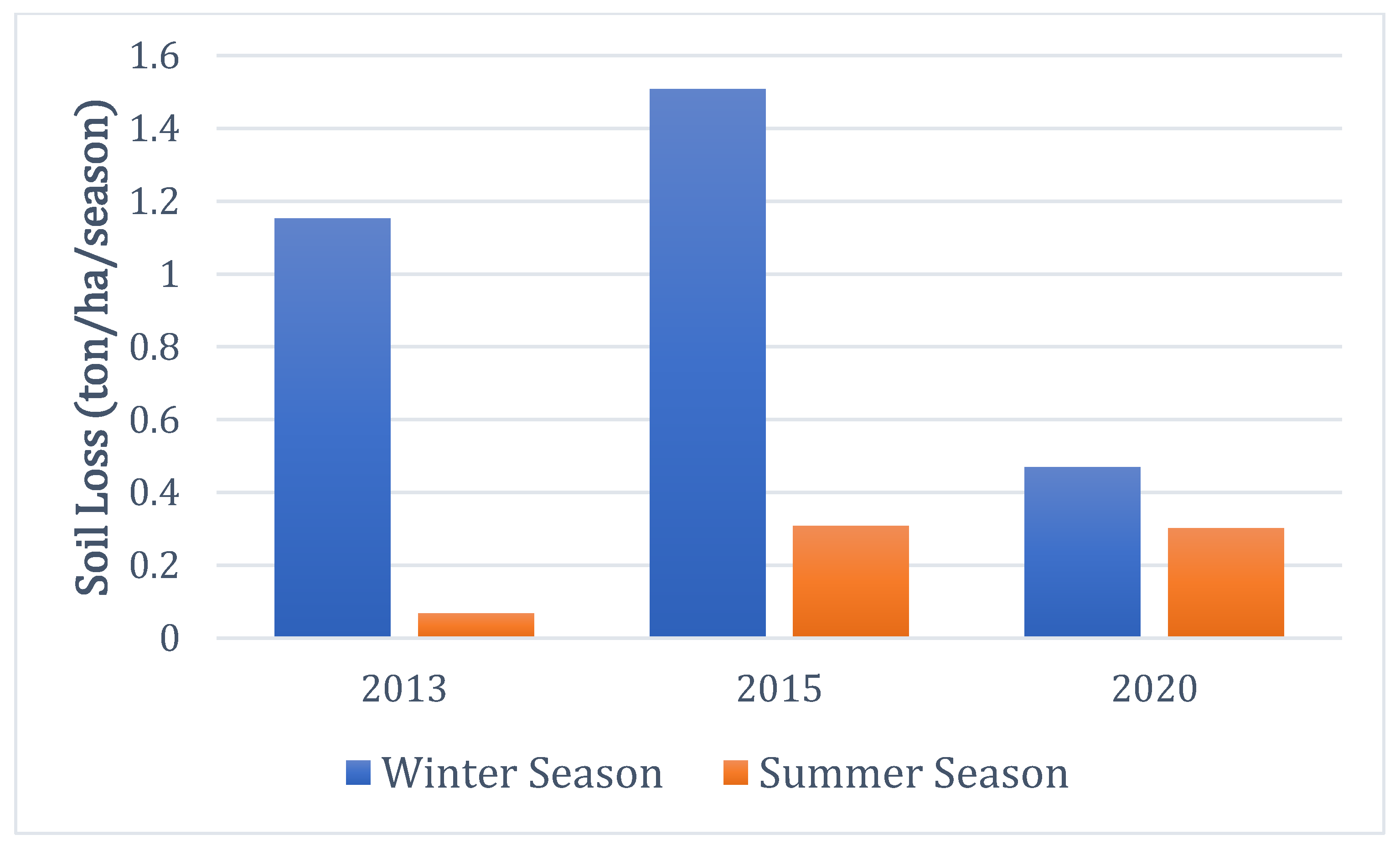 Remotesensing 13 05160 g009