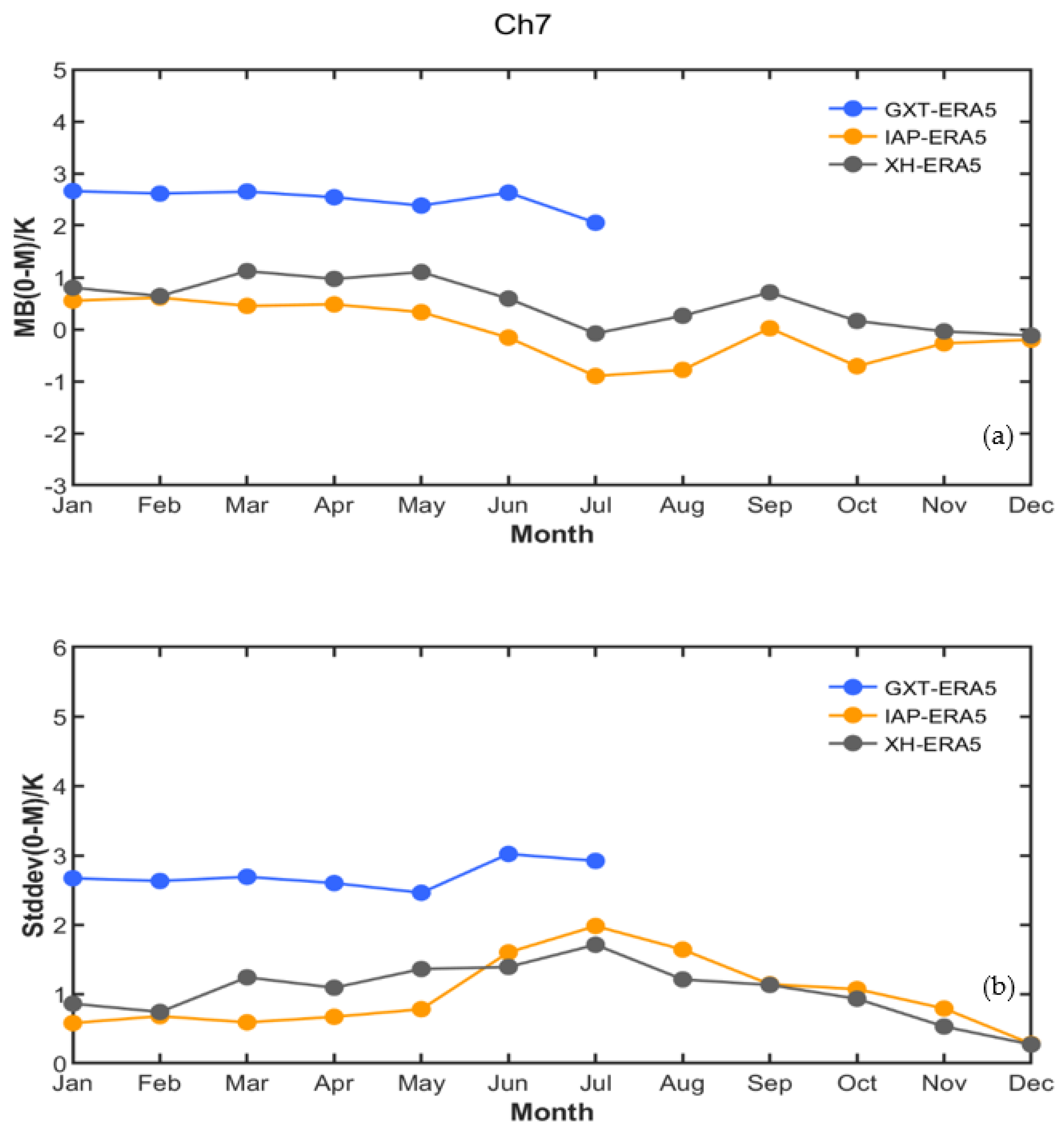 Remotesensing 13 05161 g006