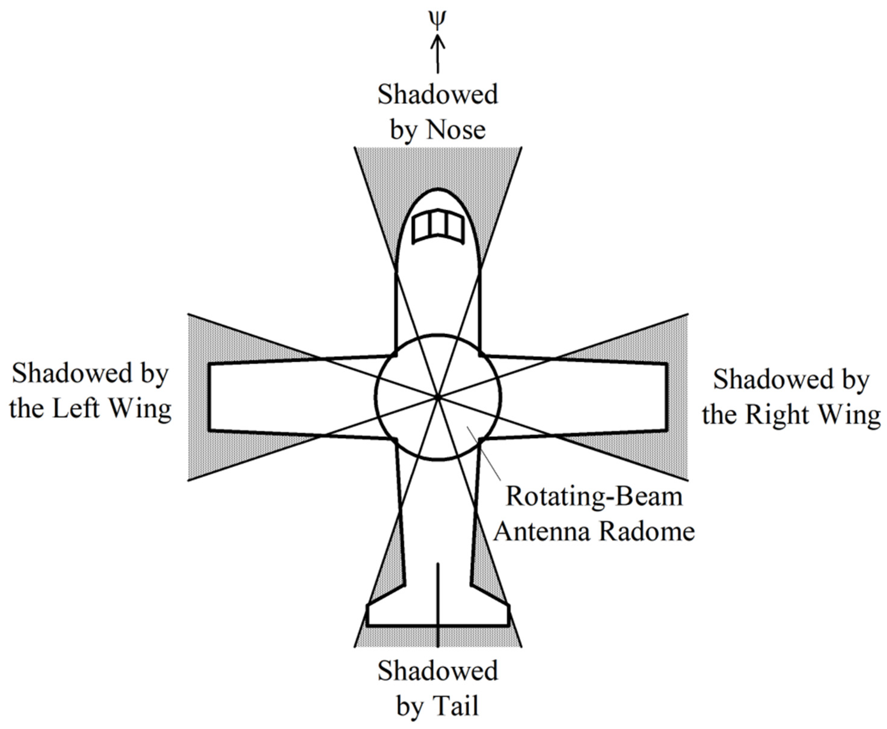 Remotesensing 13 05165 g001
