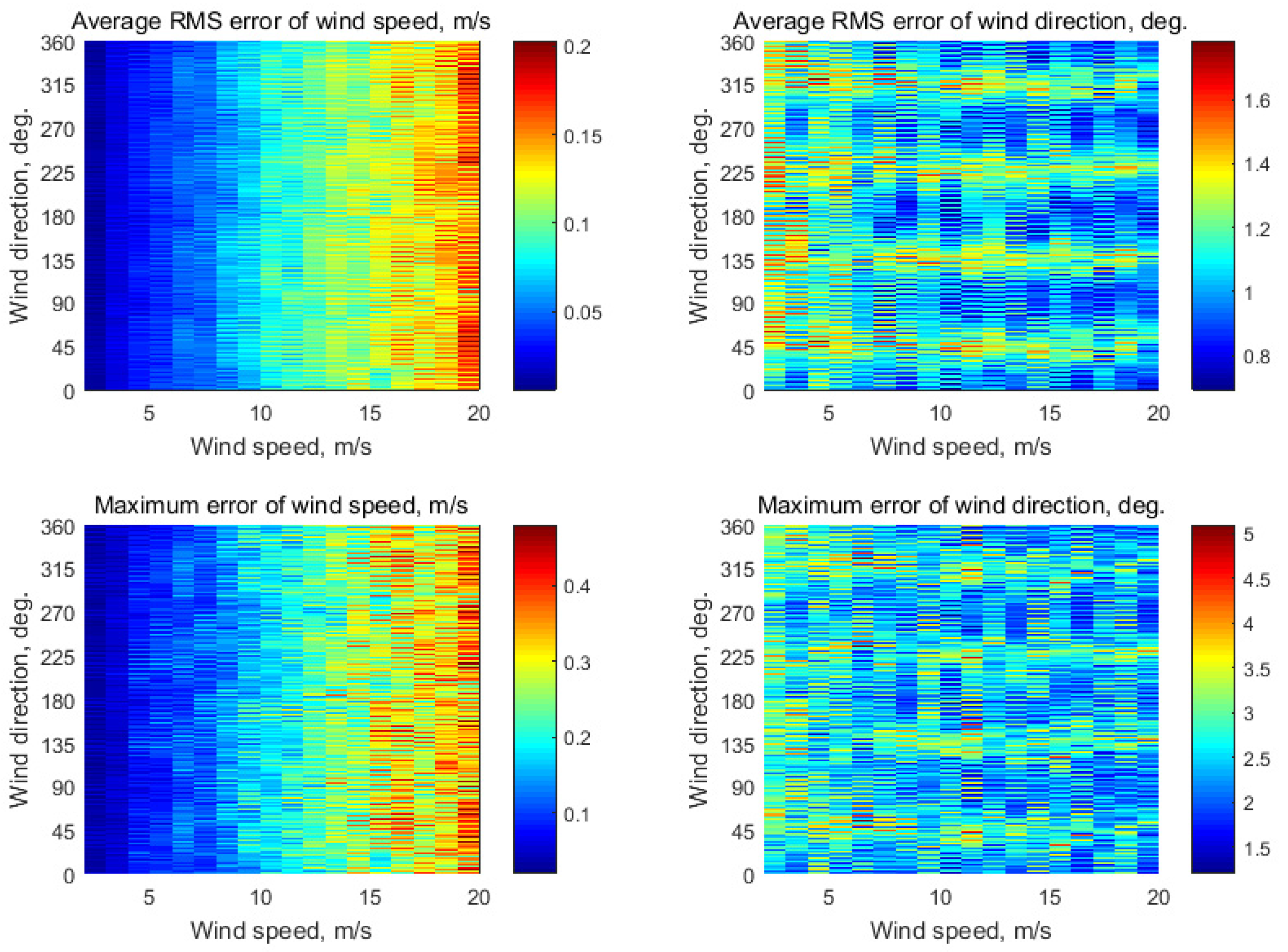 Remotesensing 13 05165 g002