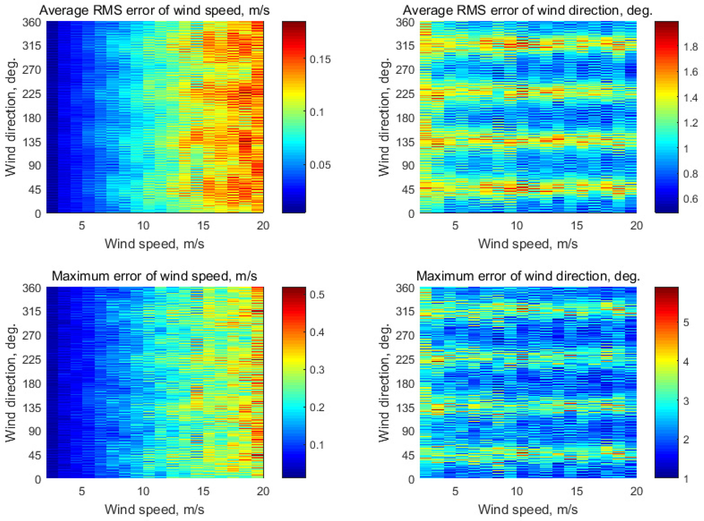 Remotesensing 13 05165 g003
