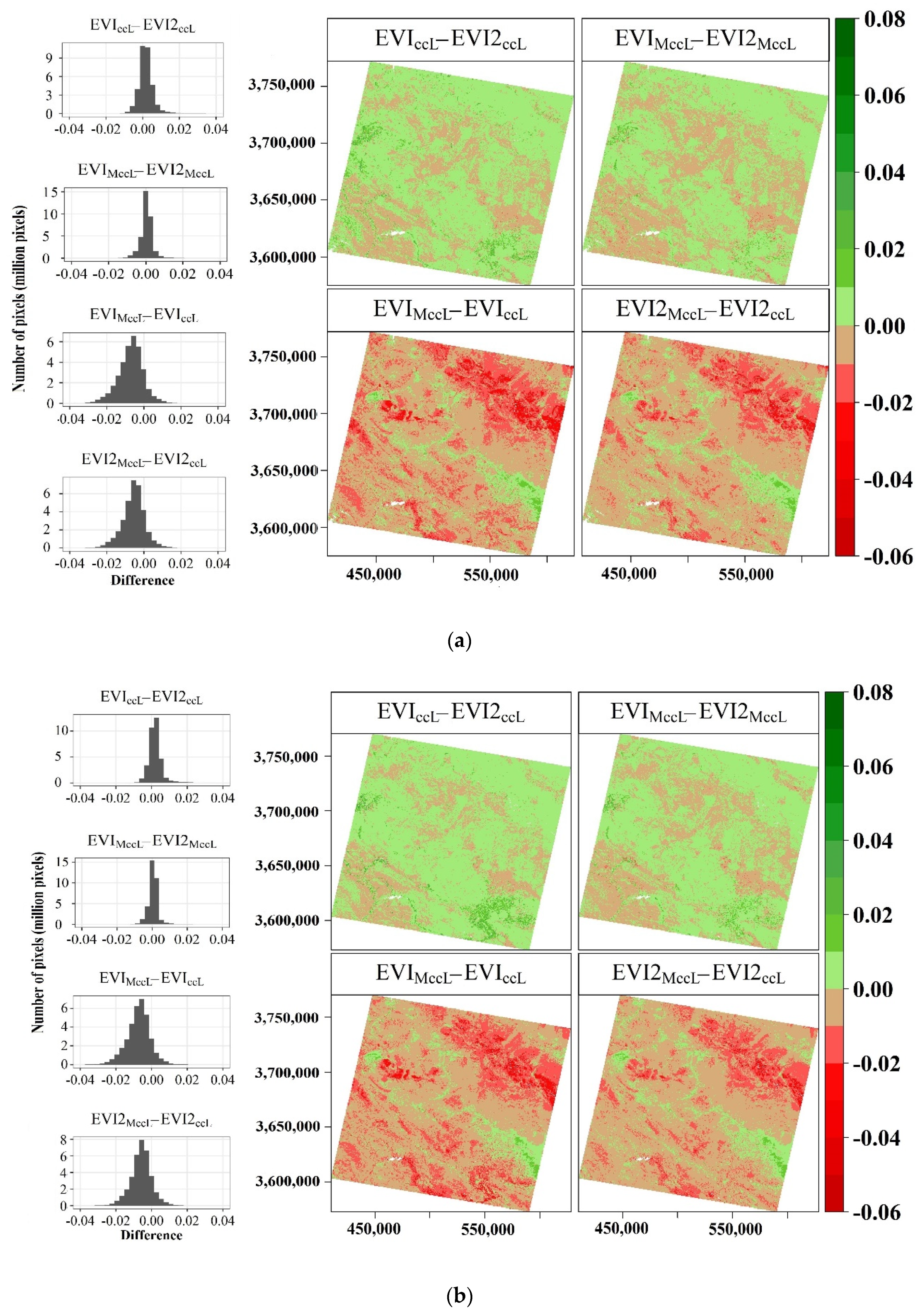 Remotesensing 13 05167 g003