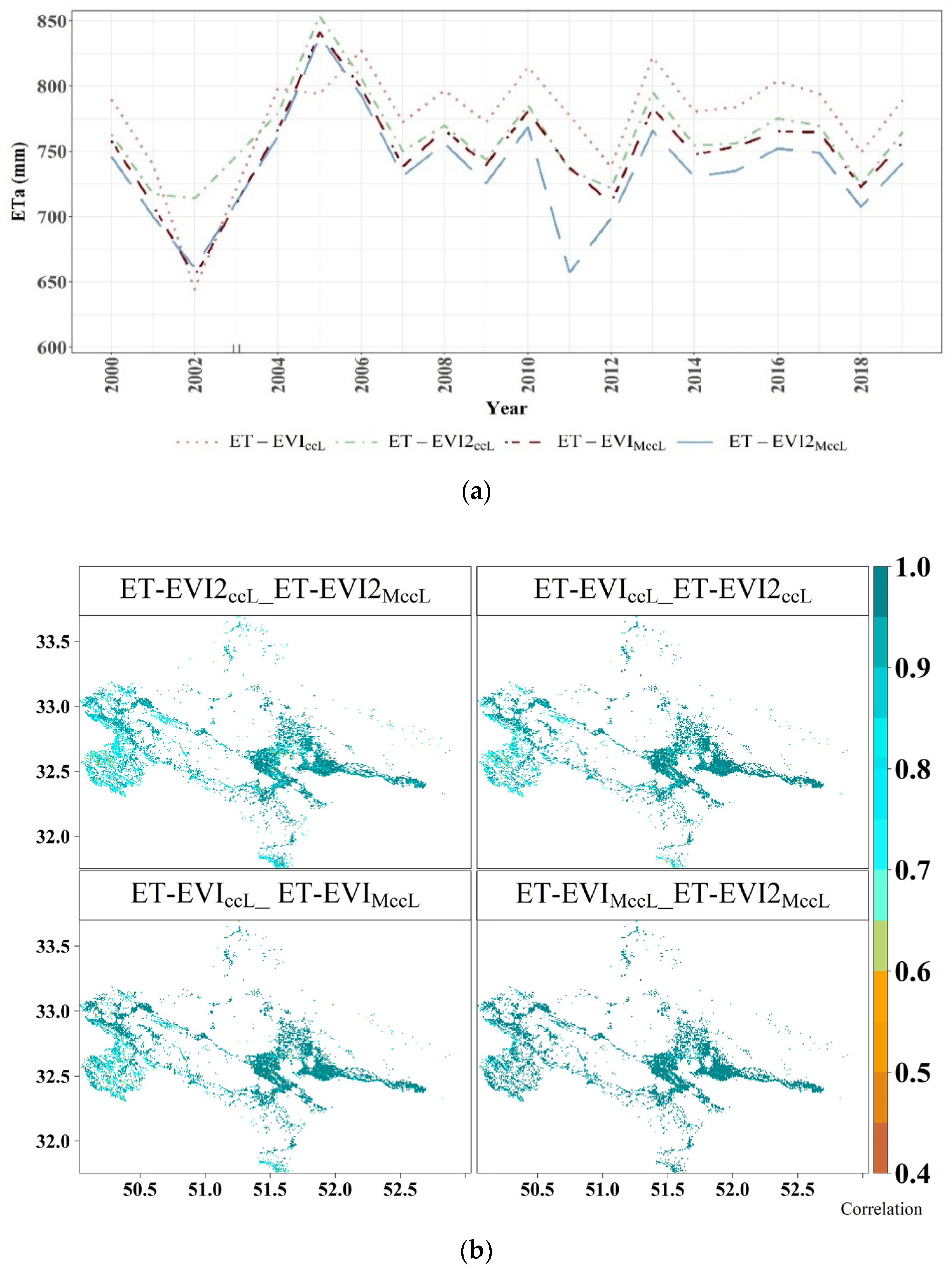 Remotesensing 13 05167 g007