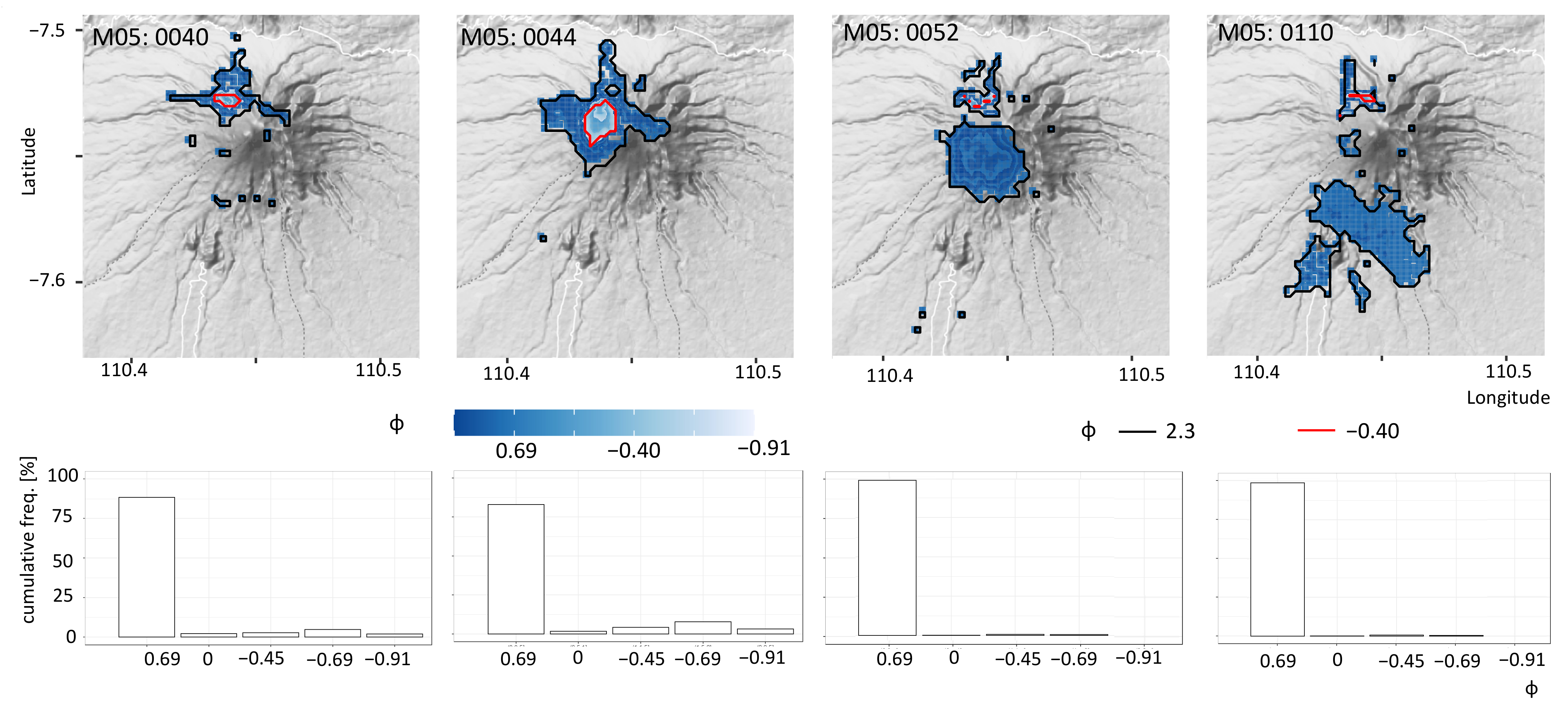 Remotesensing 13 05174 g003