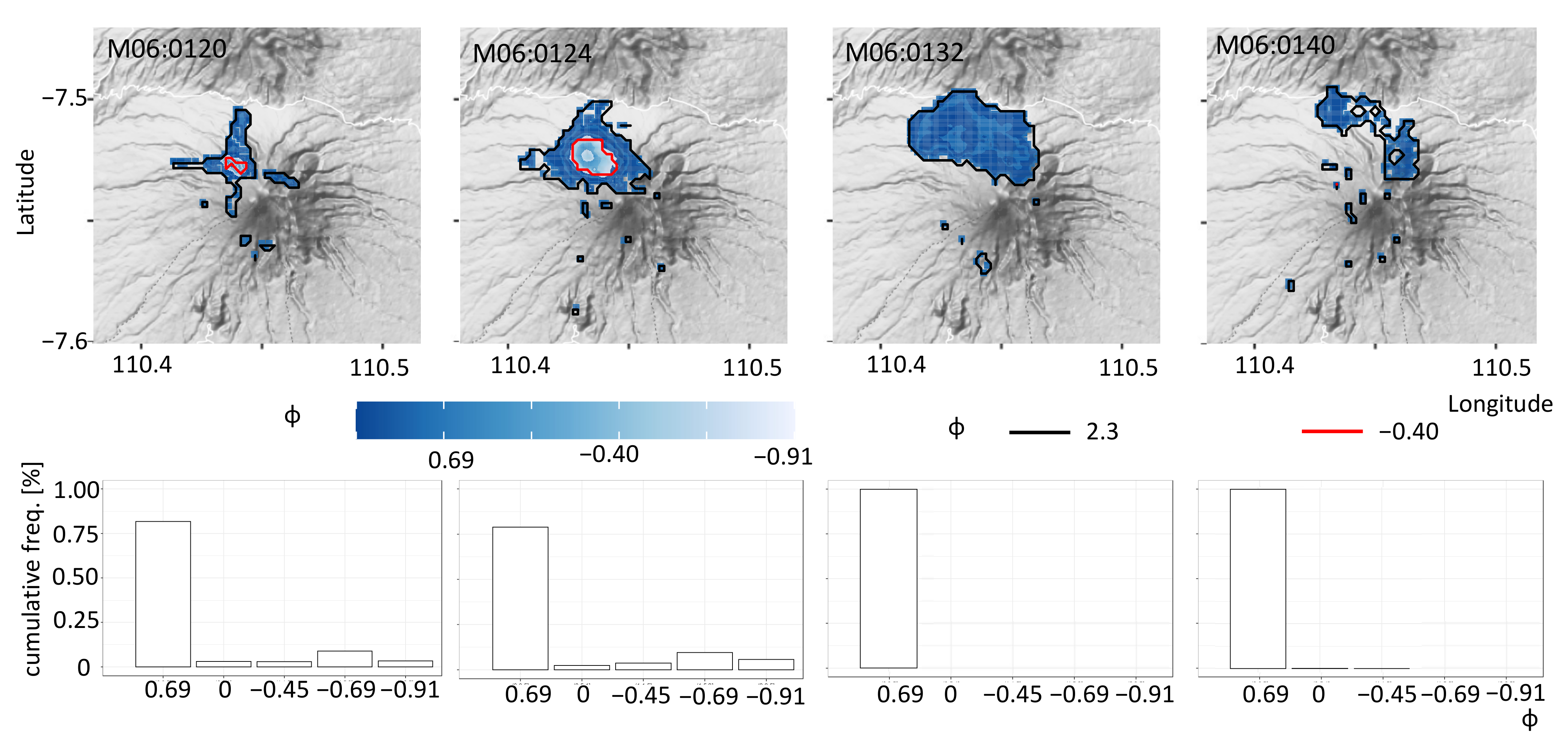 Remotesensing 13 05174 g004
