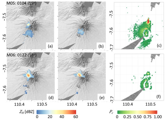 Remotesensing 13 05174 g0a1 550