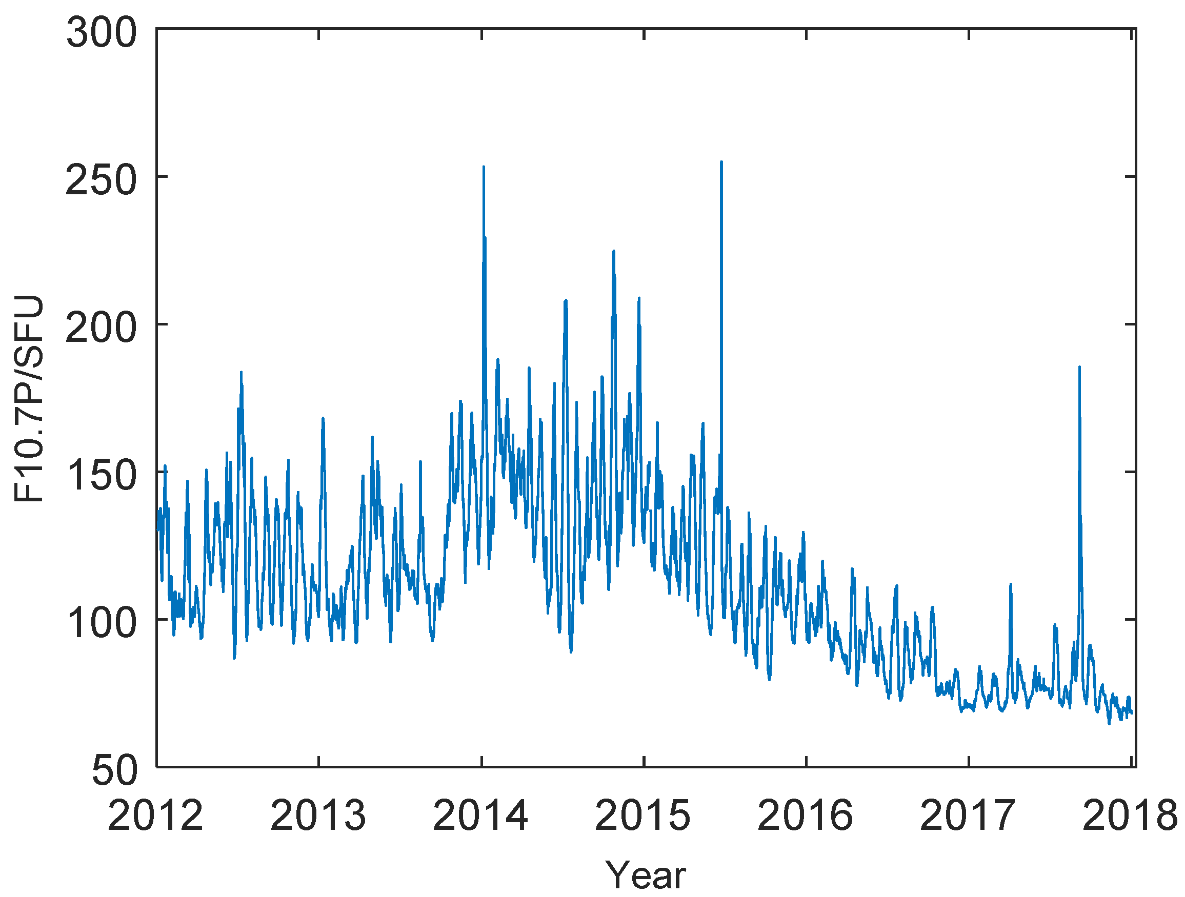 Remotesensing 13 05175 g001