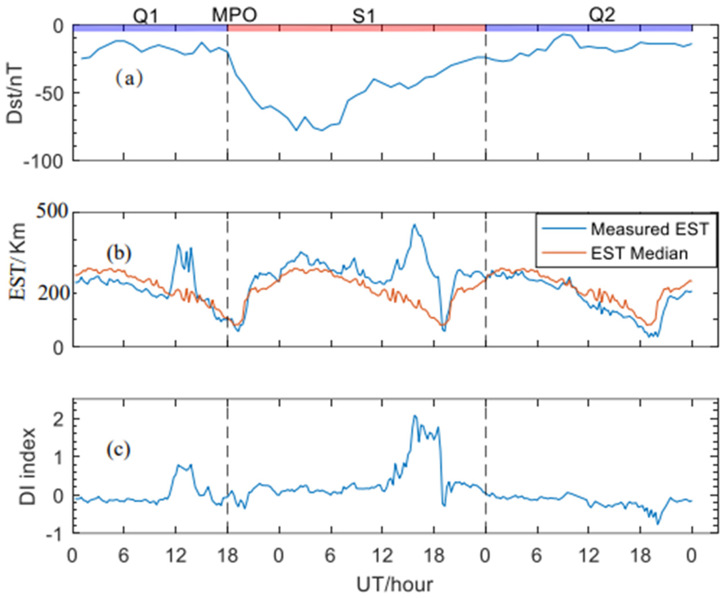 Remotesensing 13 05175 g002