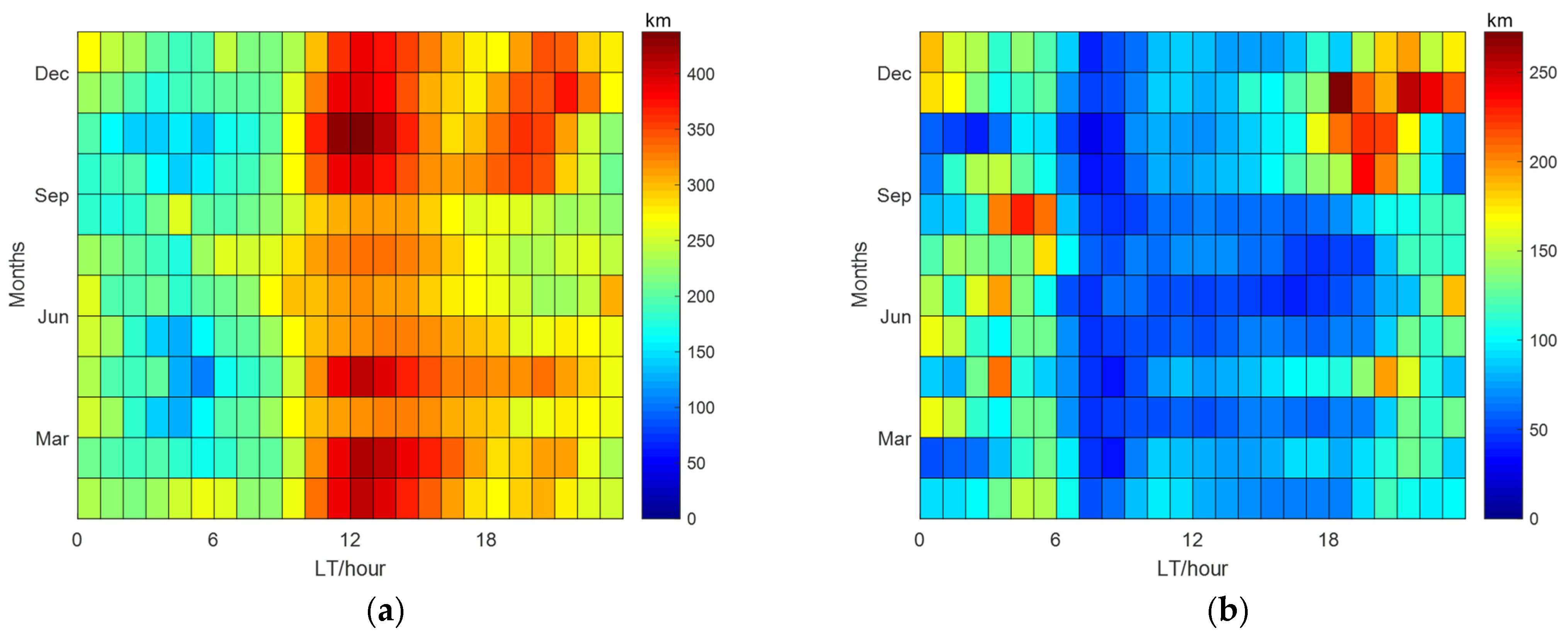 Remotesensing 13 05175 g003