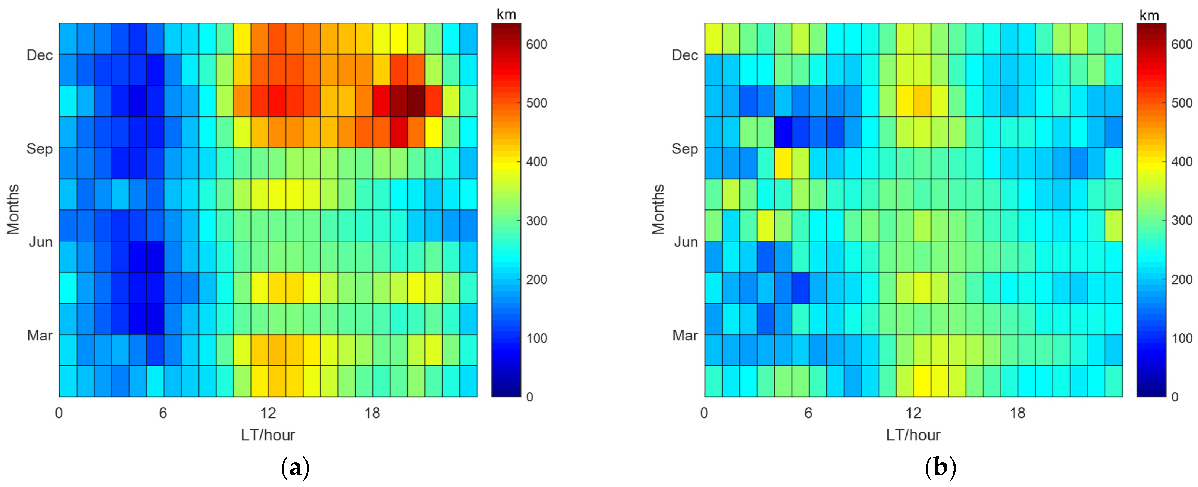 Remotesensing 13 05175 g004a