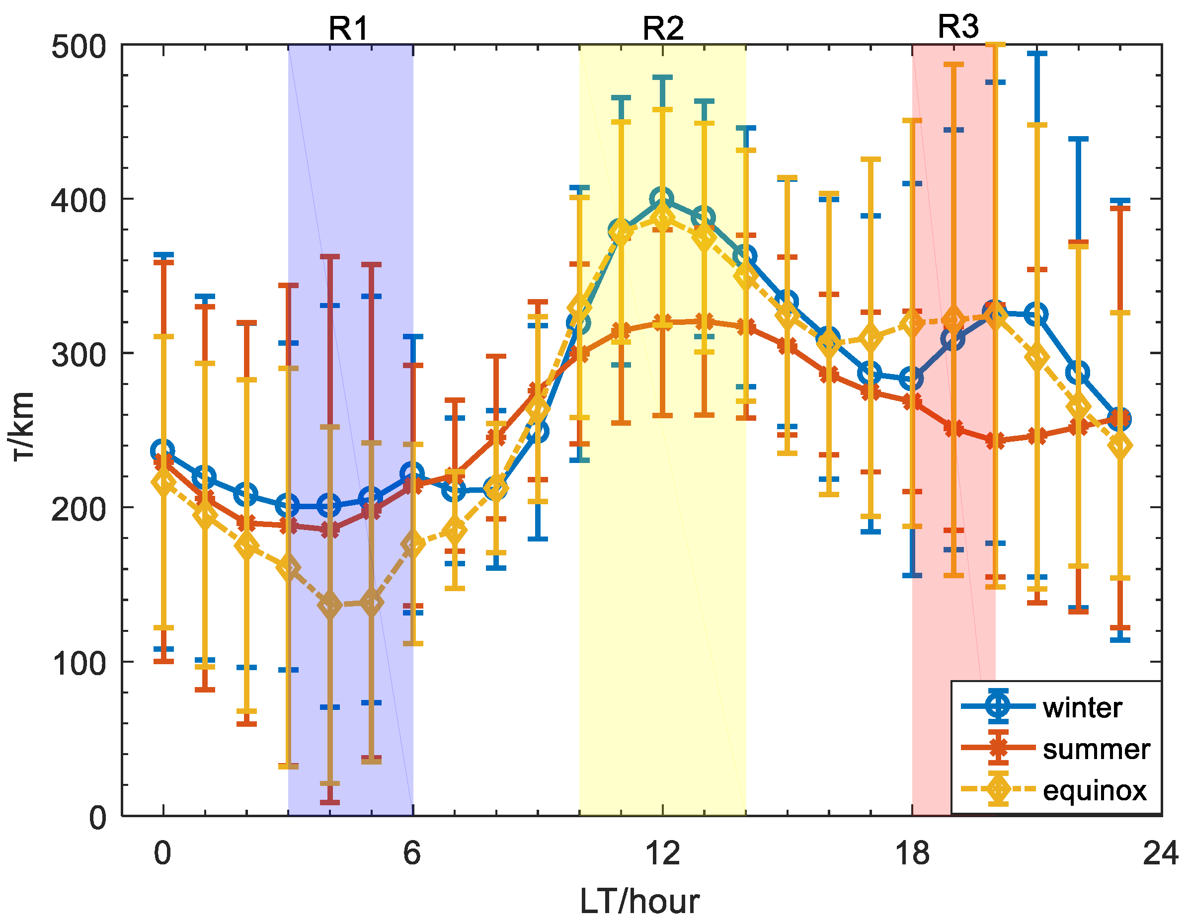 Remotesensing 13 05175 g005