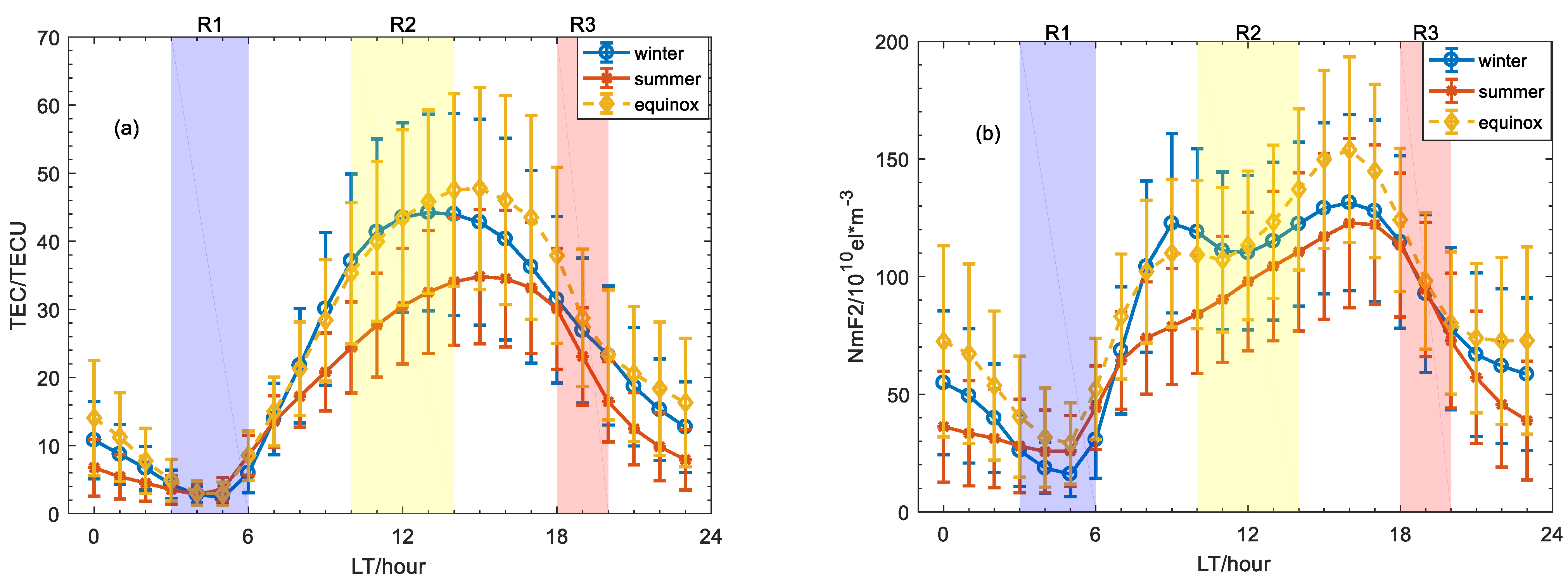 Remotesensing 13 05175 g009