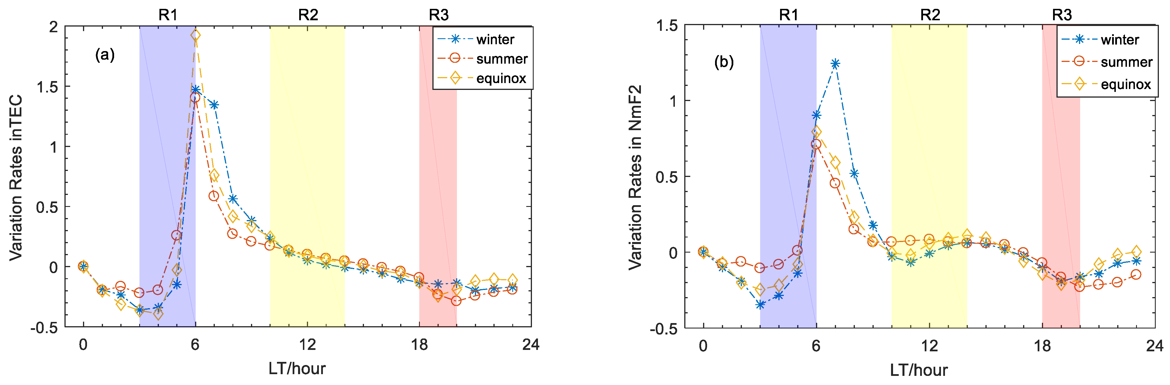 Remotesensing 13 05175 g010