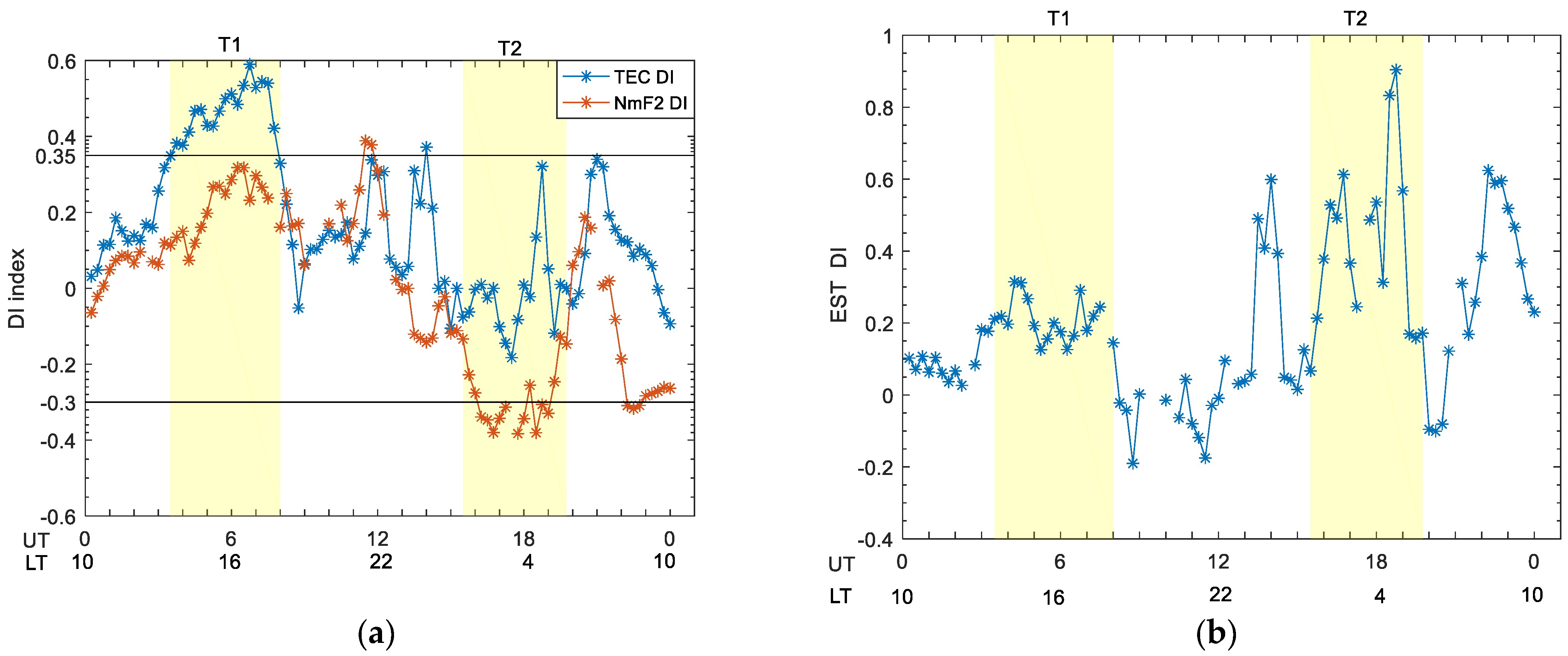 Remotesensing 13 05175 g012