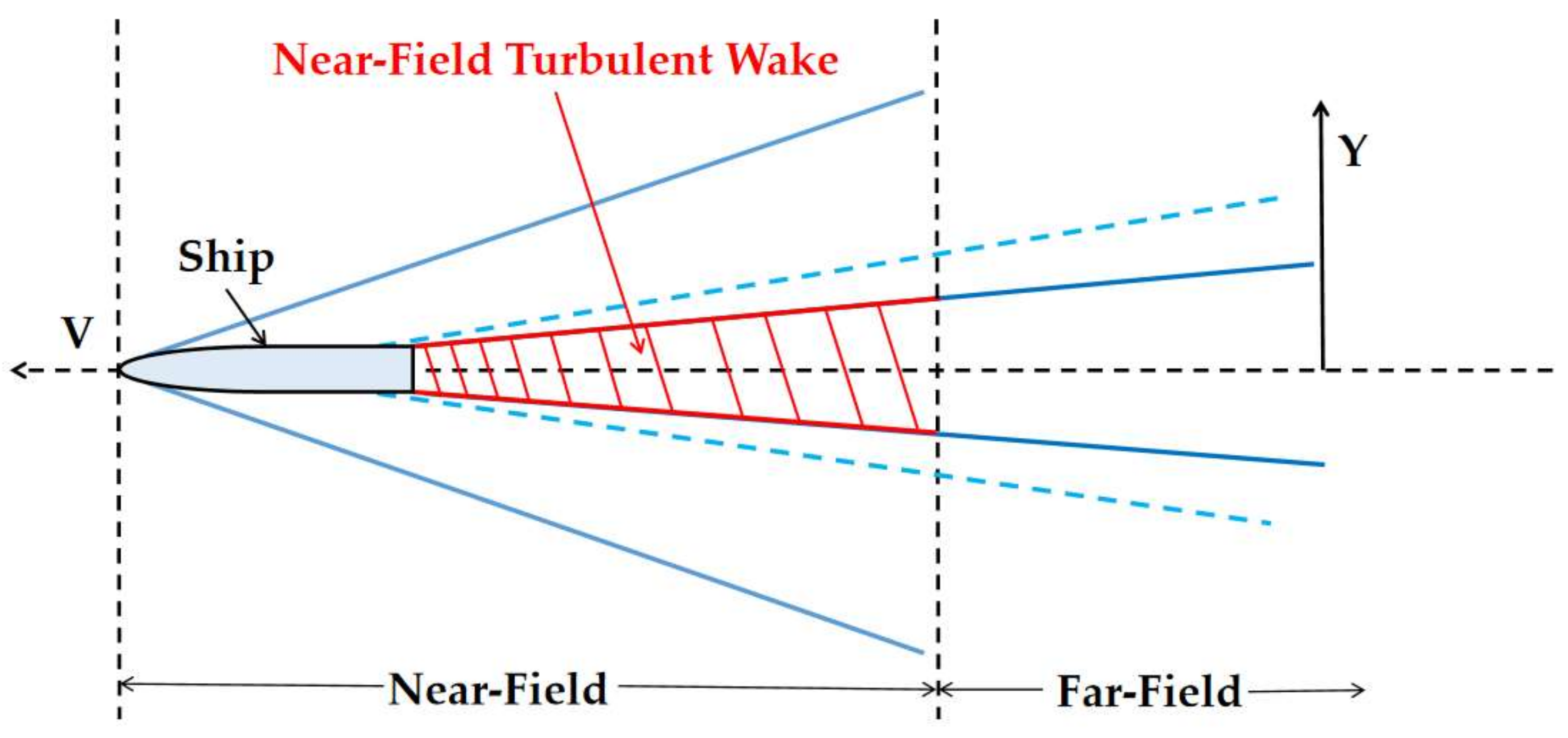 Remotesensing 13 05178 g001