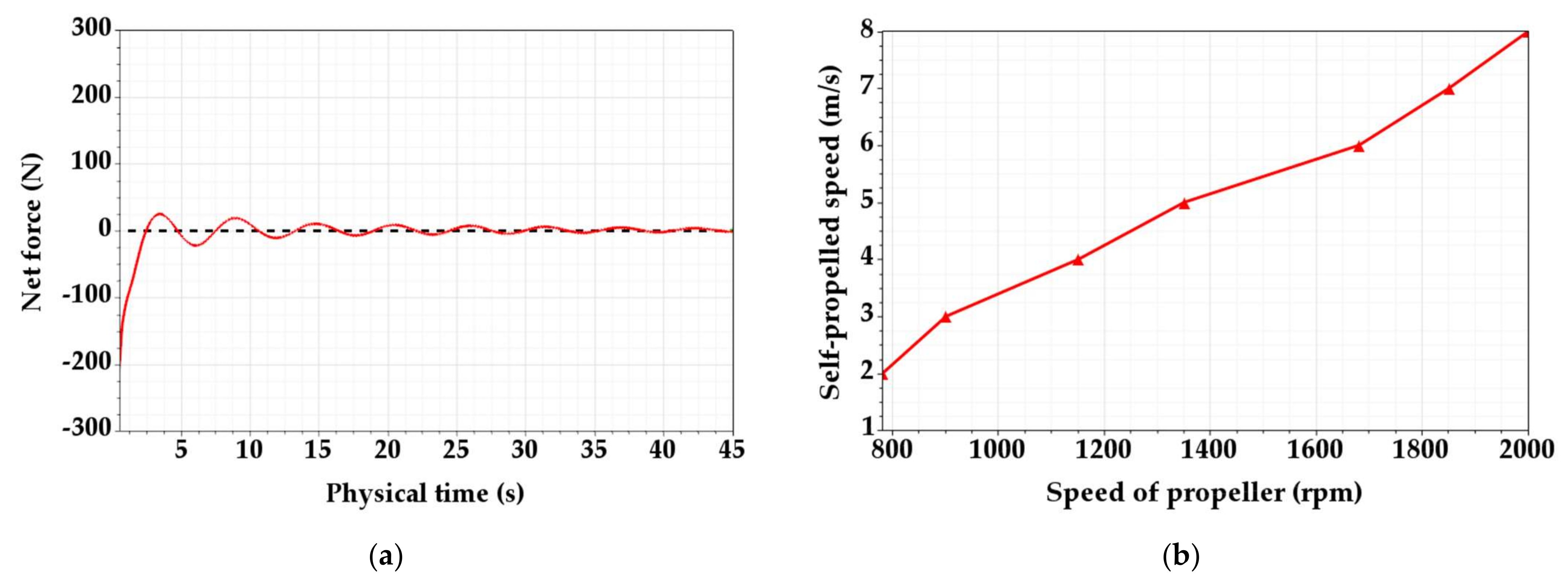 Remotesensing 13 05178 g002
