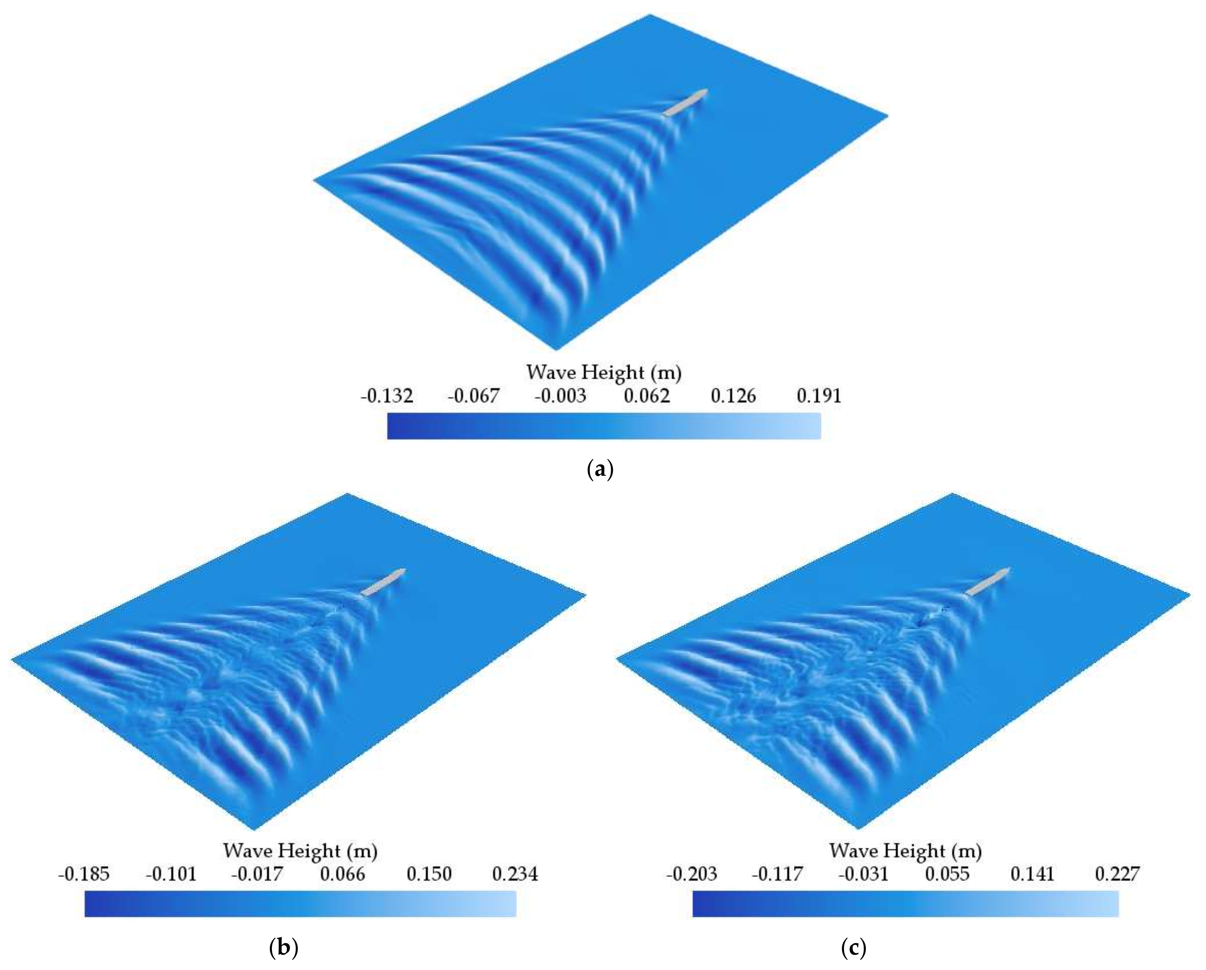 Remotesensing 13 05178 g006