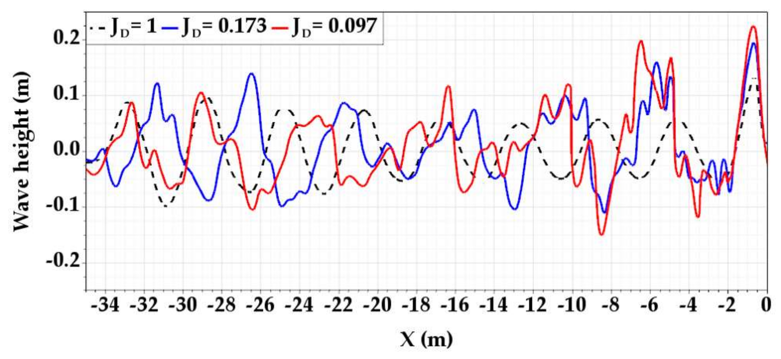 Remotesensing 13 05178 g007