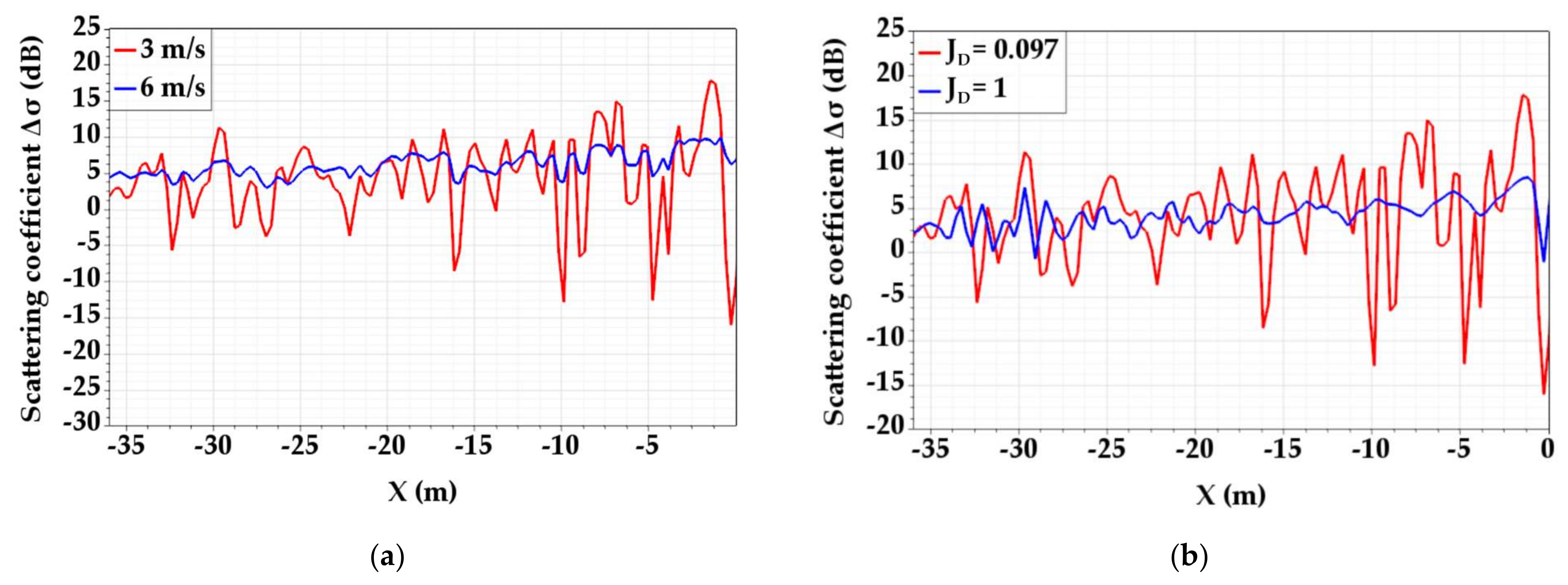 Remotesensing 13 05178 g011
