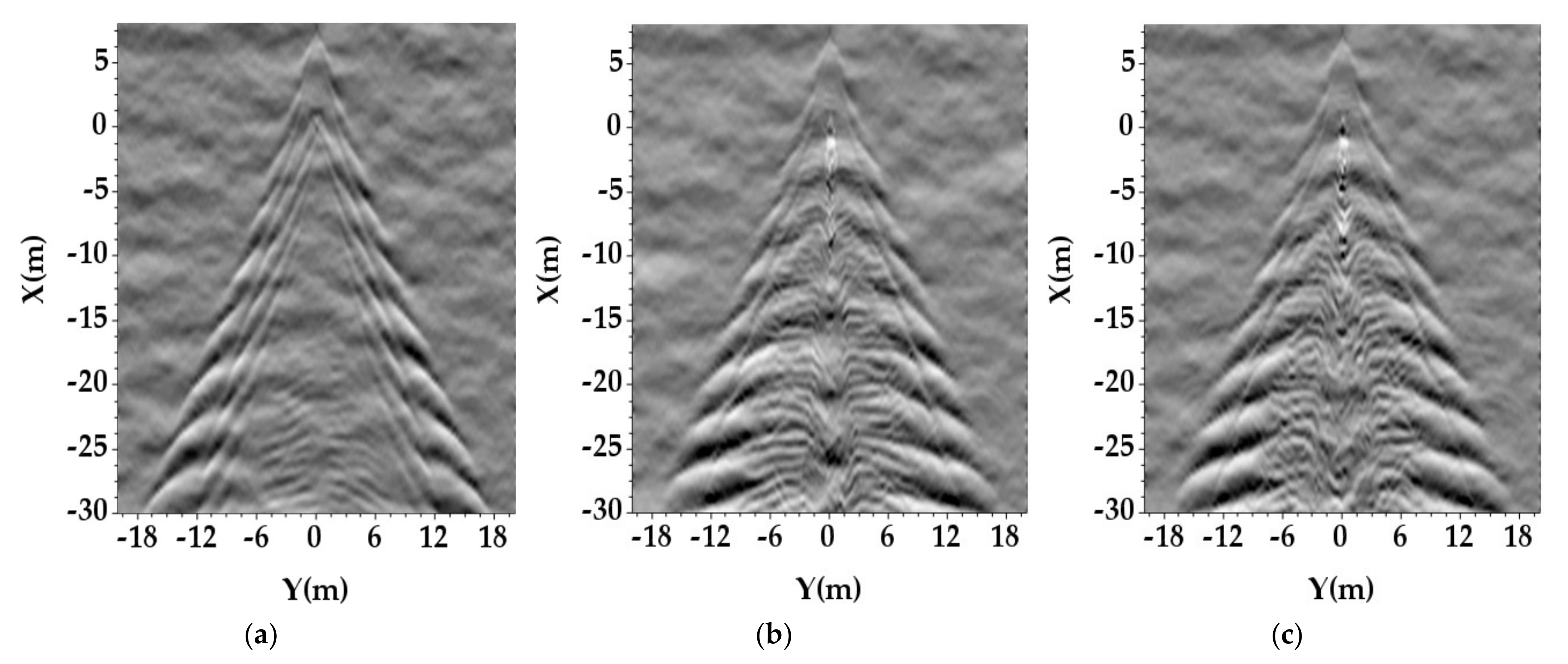 Remotesensing 13 05178 g012