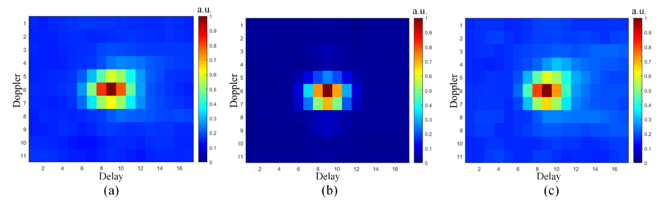 Remotesensing 13 05181 g003