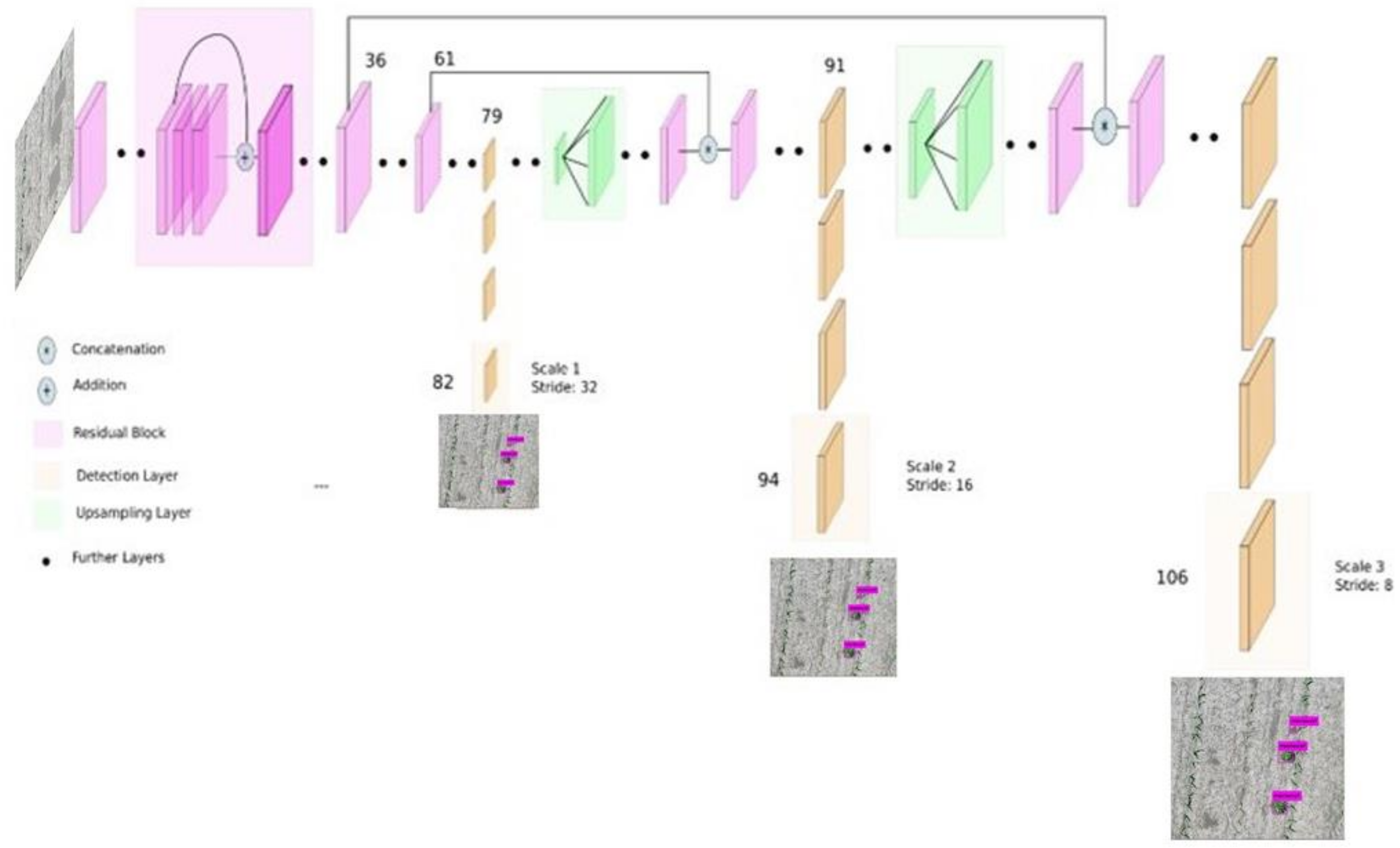 Remotesensing 13 05182 g003
