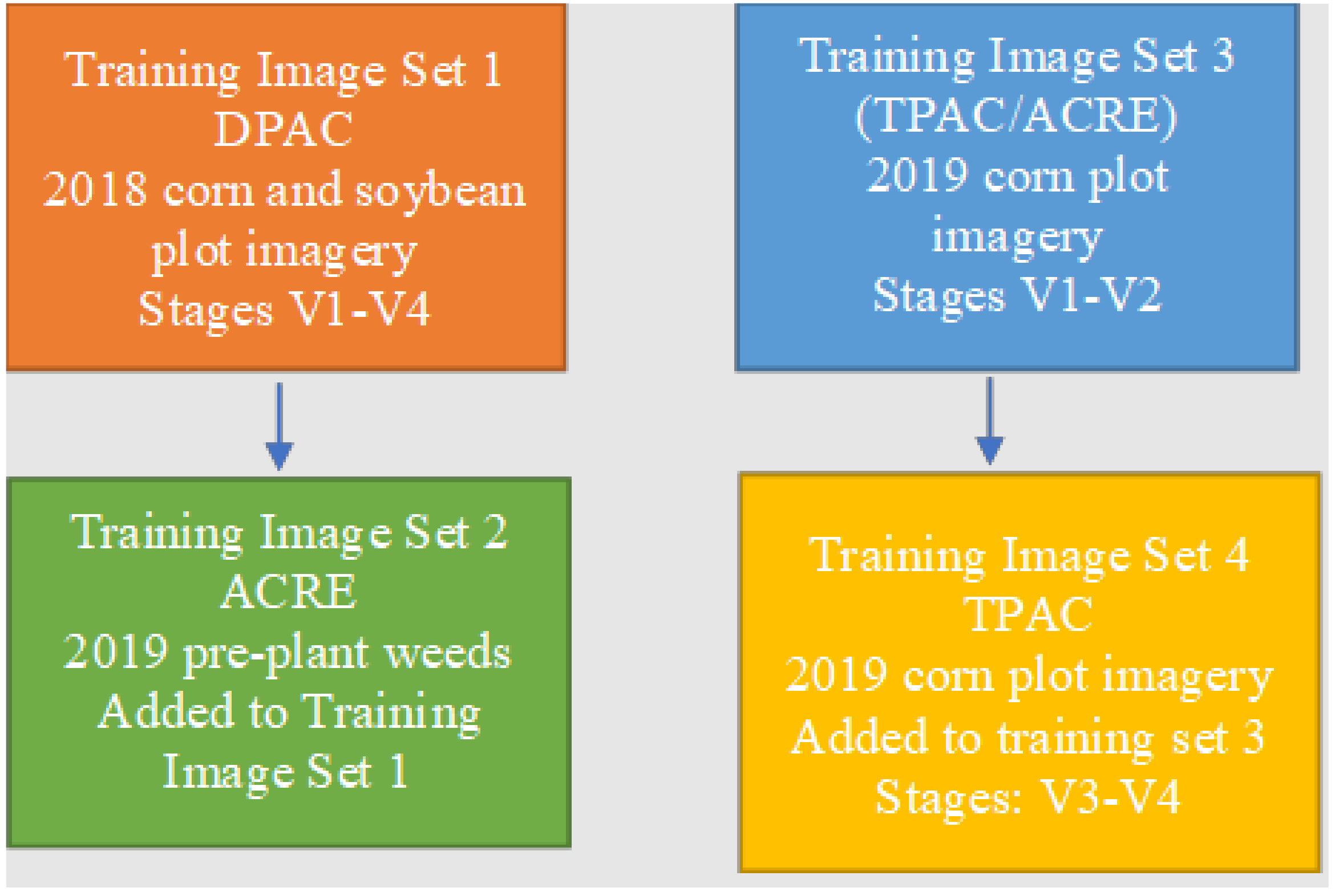 Remotesensing 13 05182 g005