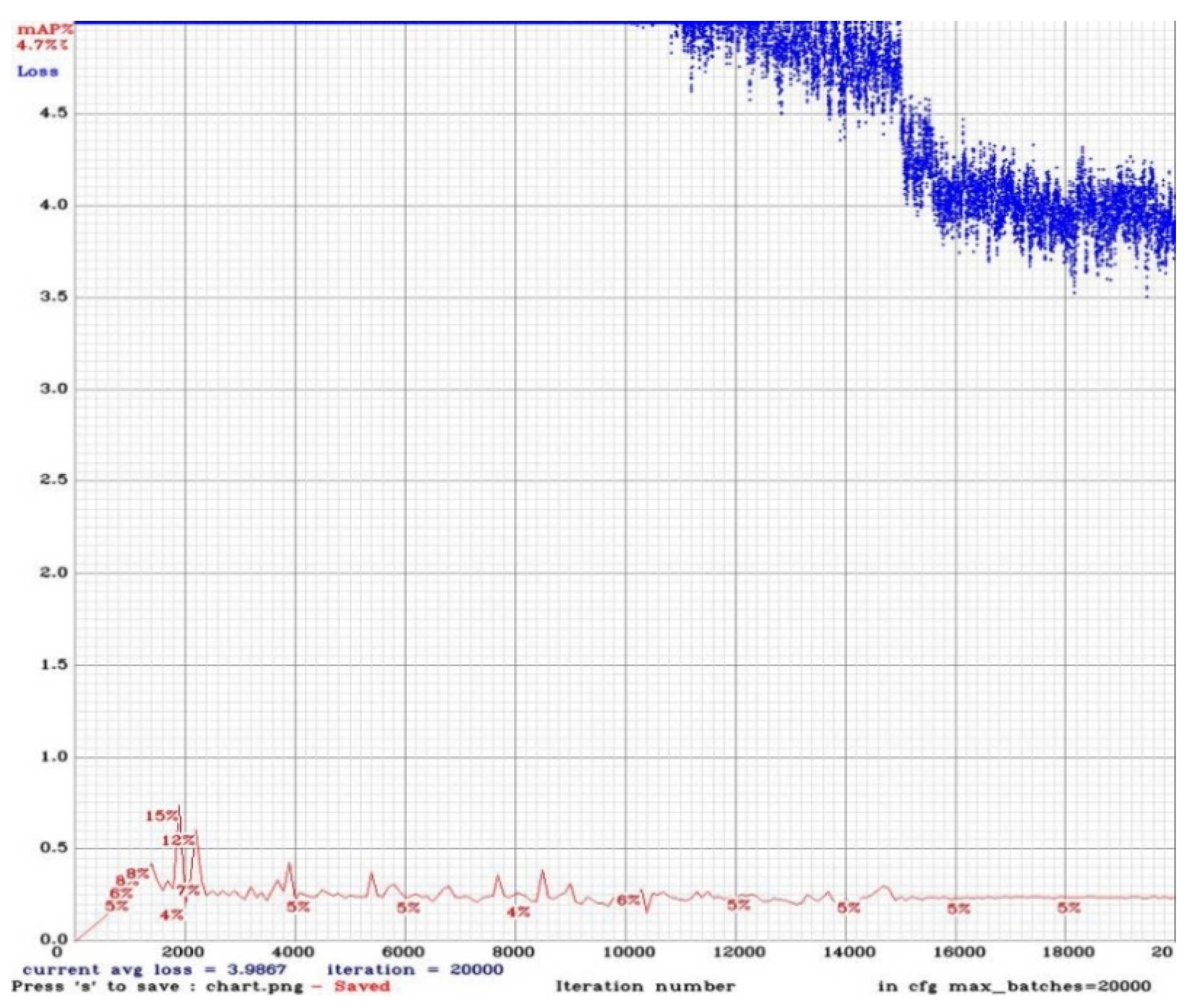 Remotesensing 13 05182 g008