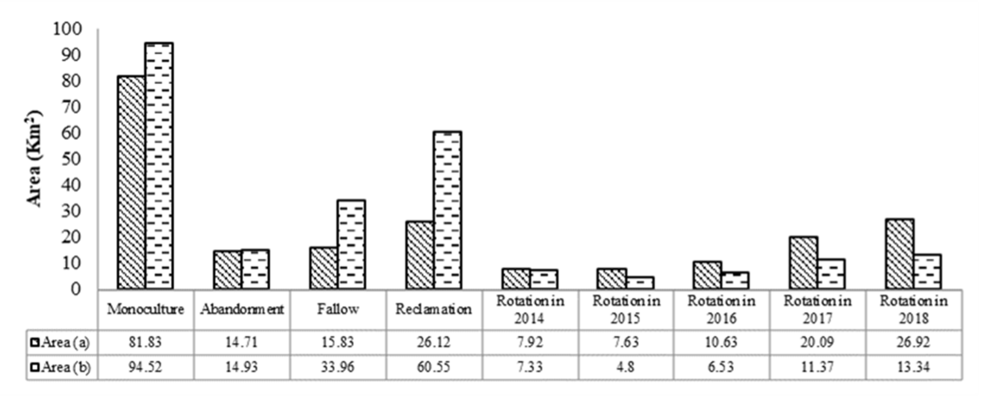 Remotesensing 13 05183 g009