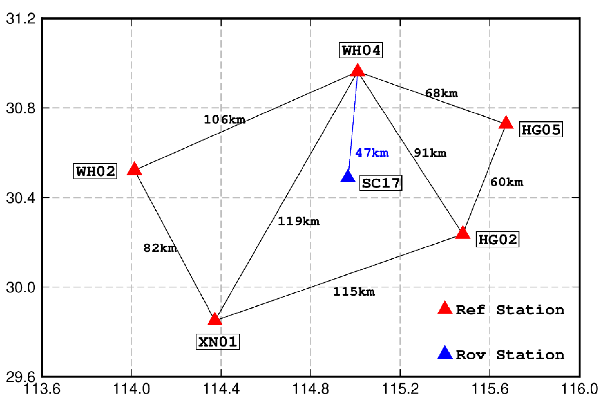 Remotesensing 14 00002 g002 Remotesensing 14 00002 g002