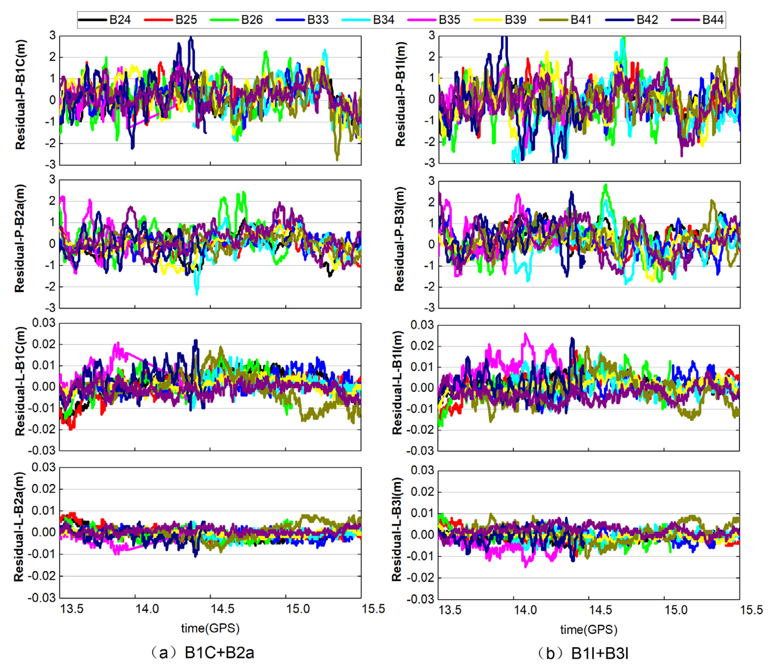 Remotesensing 14 00002 g005 Remotesensing 14 00002 g005