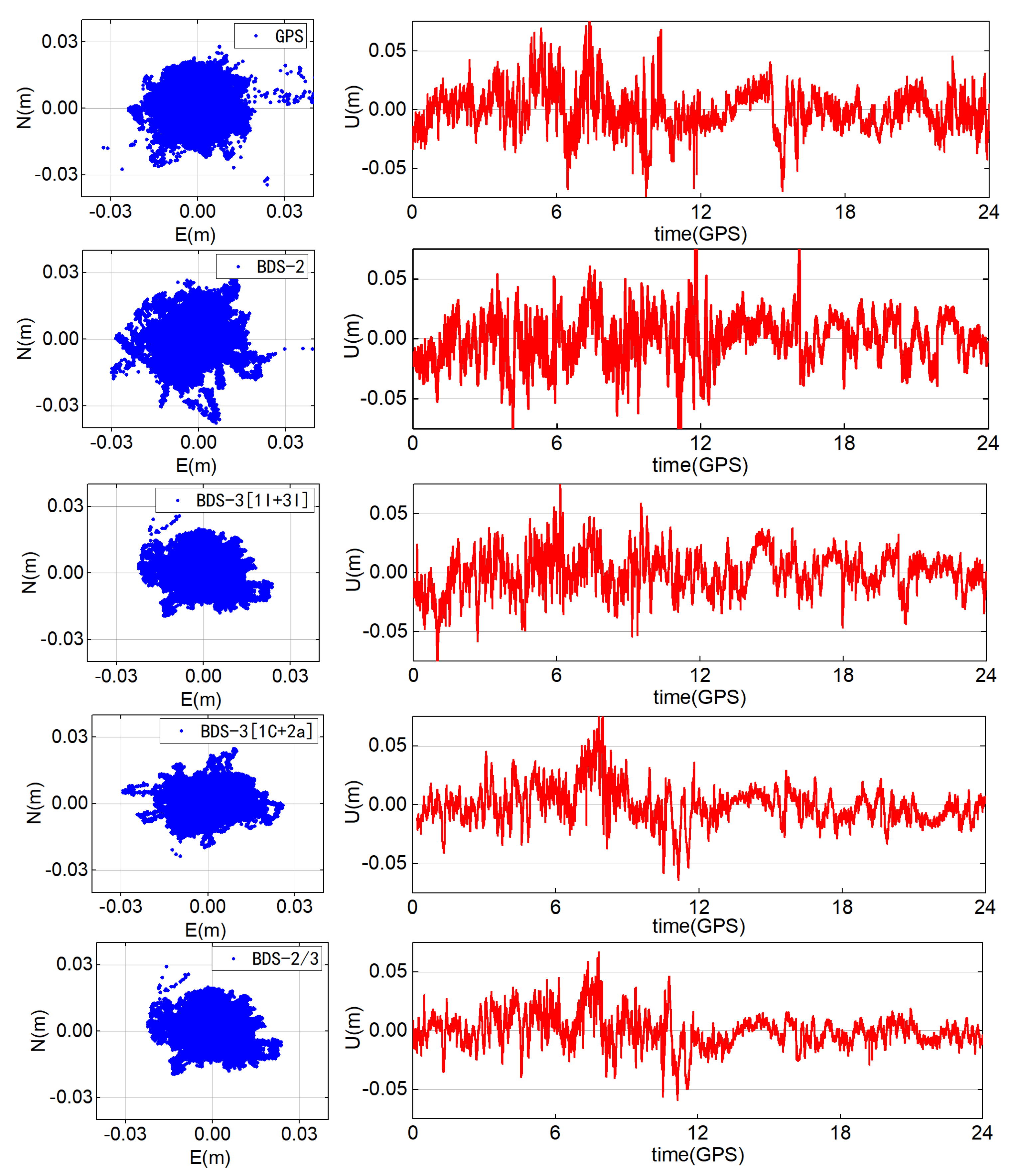 Remotesensing 14 00002 g010 Remotesensing 14 00002 g010