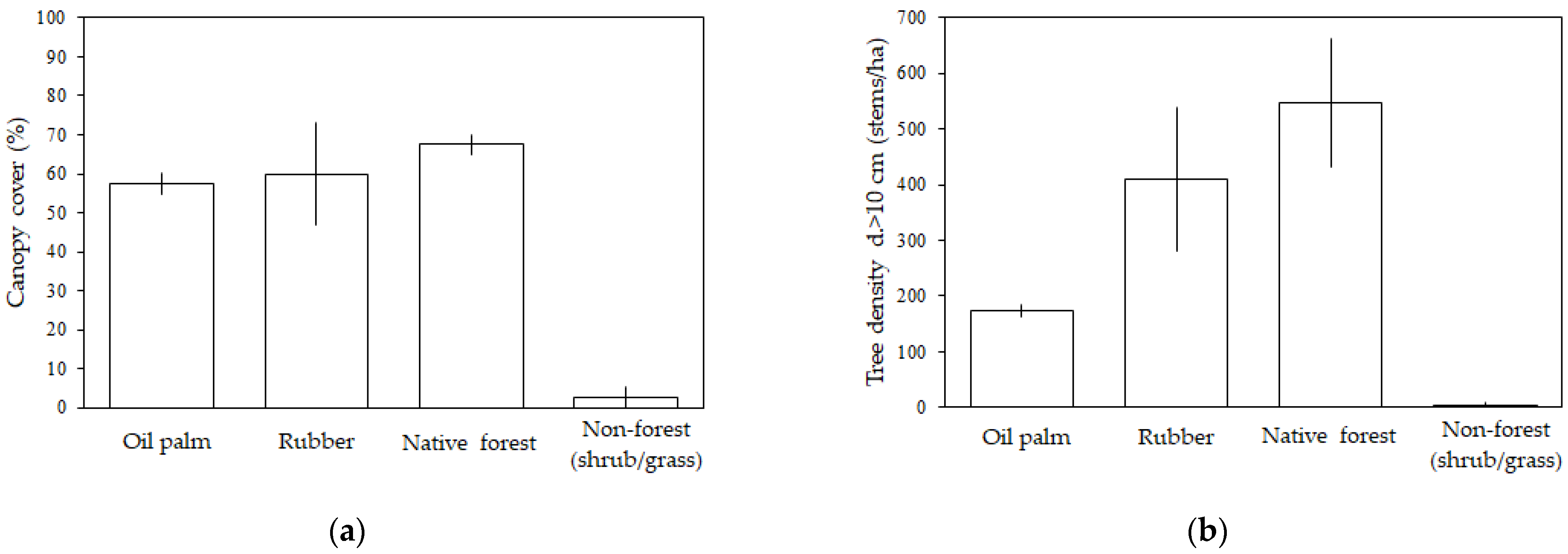 Remotesensing 14 00003 g003a Remotesensing 14 00003 g003a