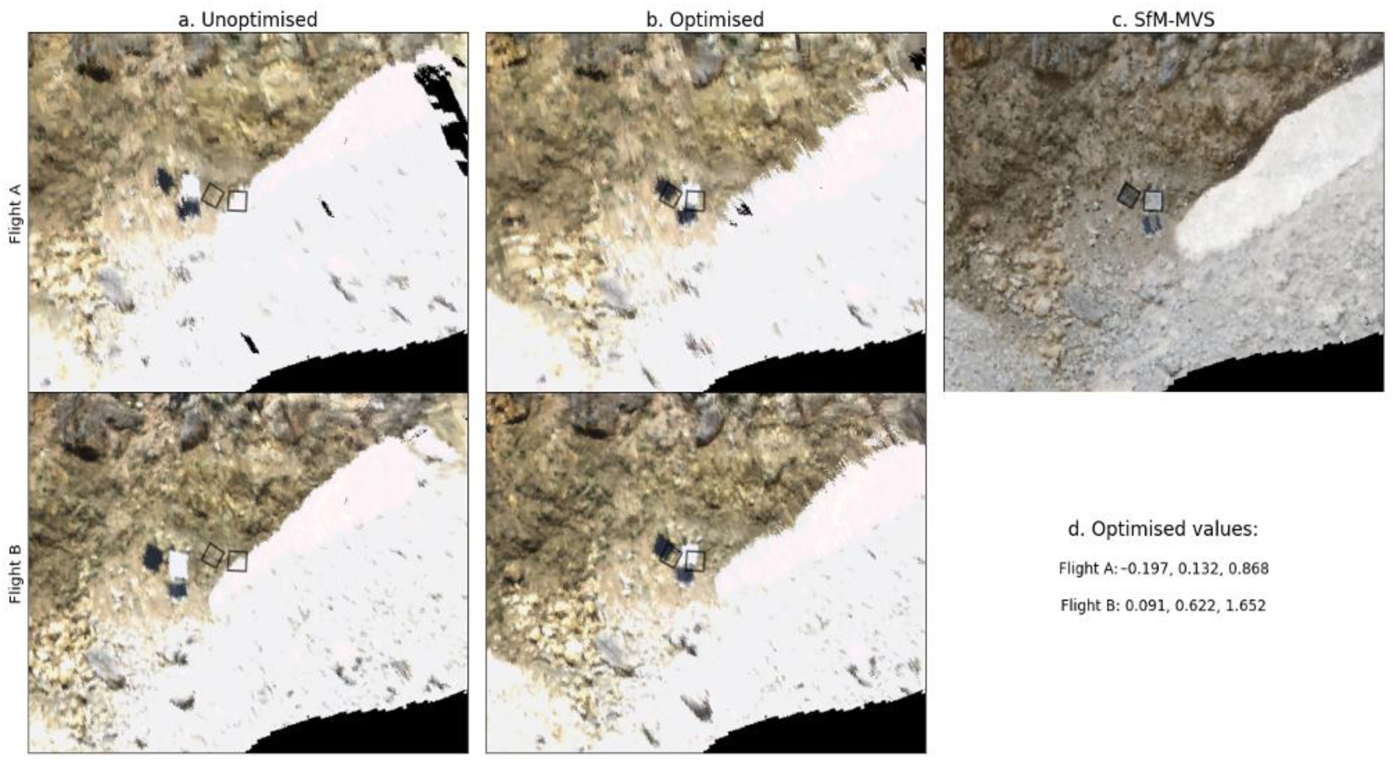 Remotesensing 14 00005 g006