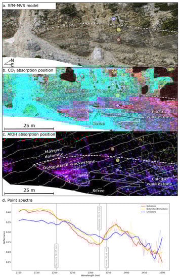 Remotesensing 14 00005 g012 550