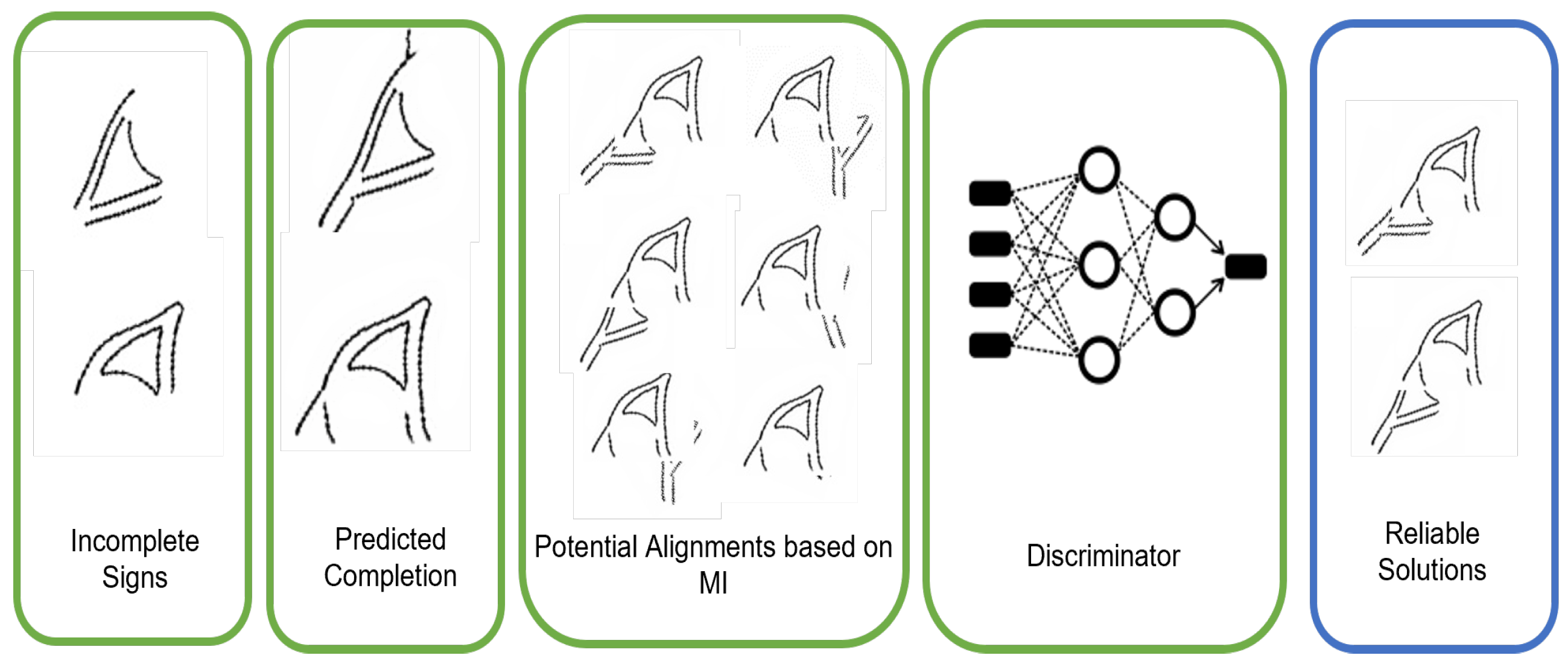 Remotesensing 14 00006 g012