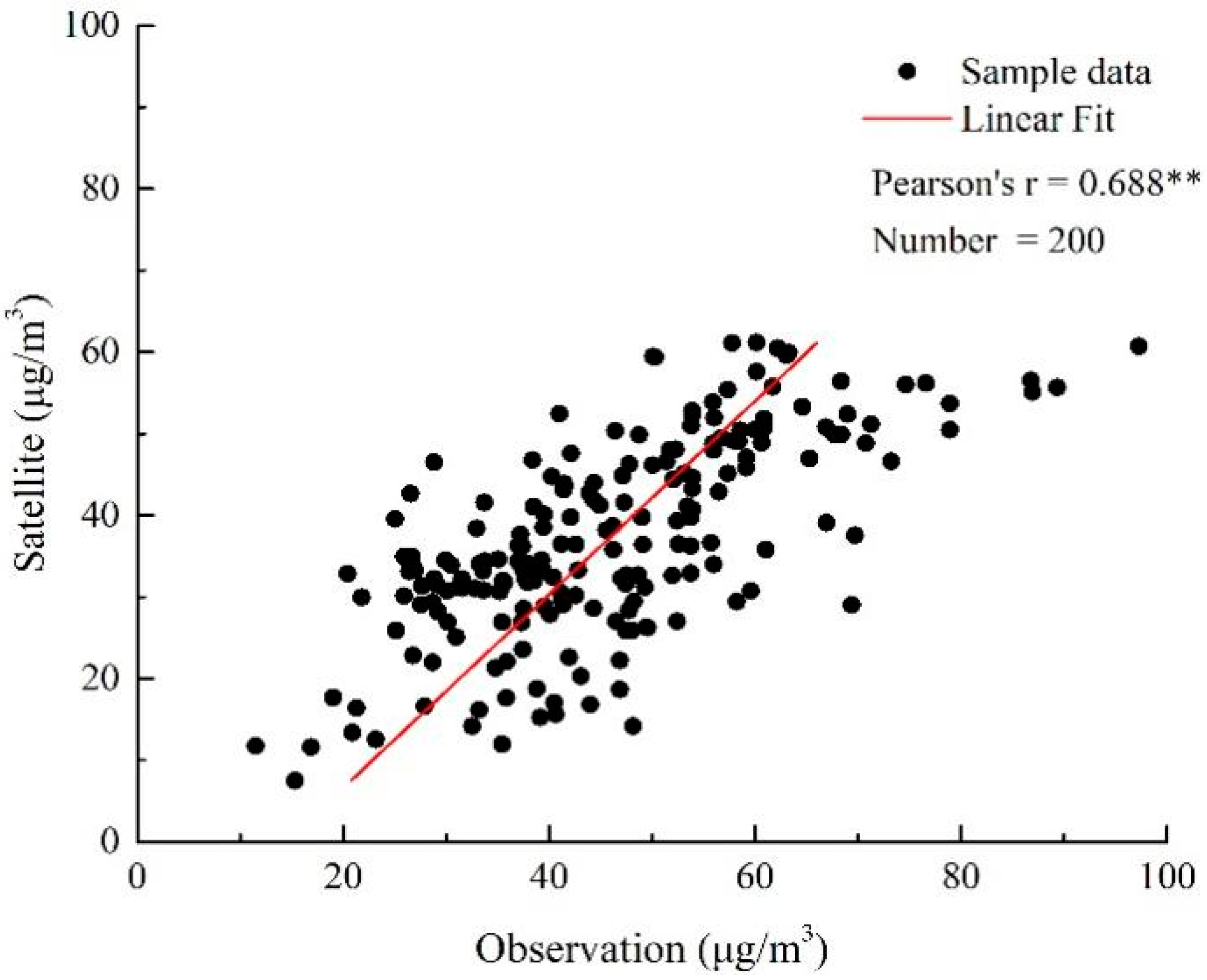 Remotesensing 14 00007 g001