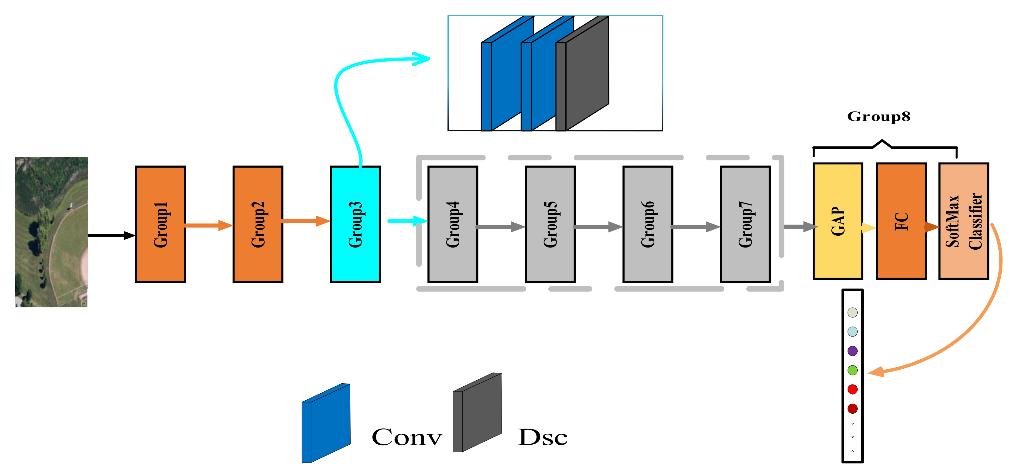 Remotesensing 14 00009 g001
