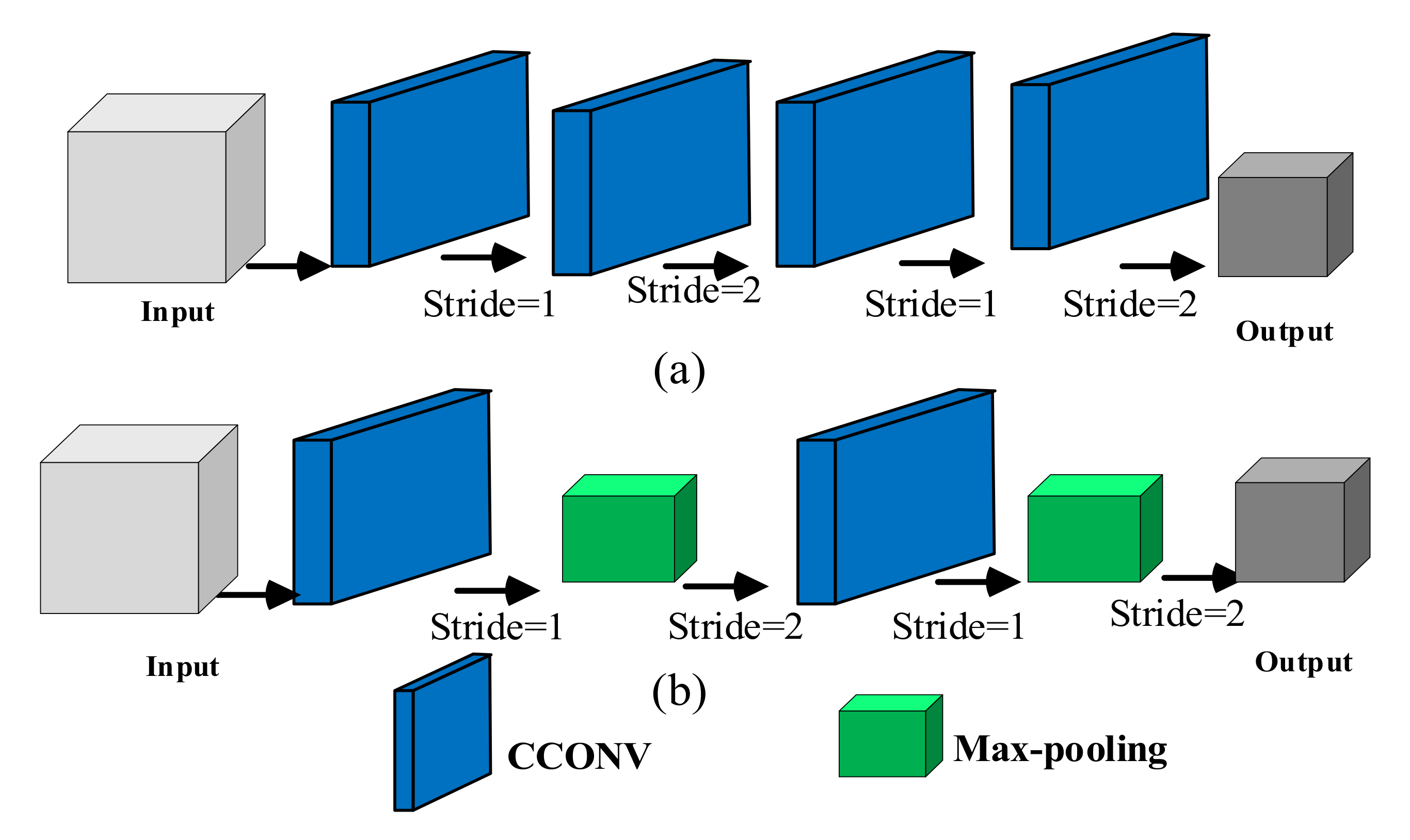 Remotesensing 14 00009 g002