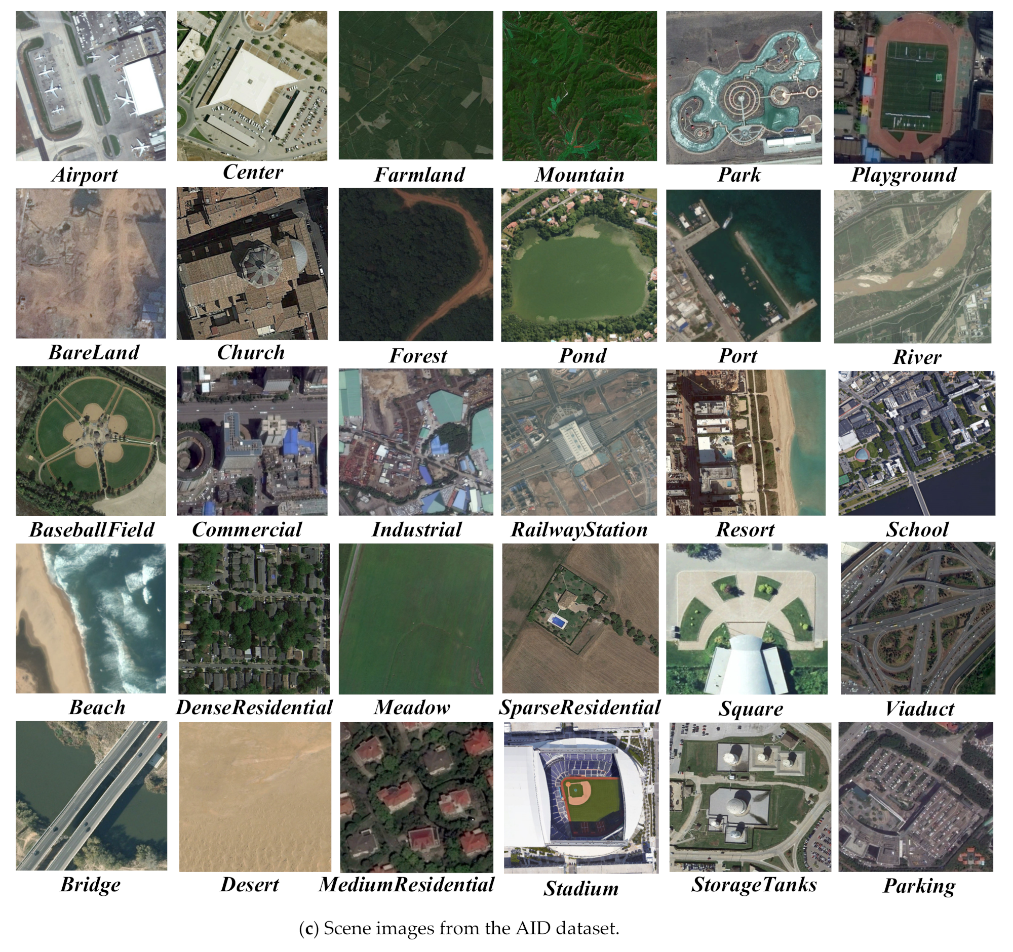 Remotesensing 14 00009 g005b