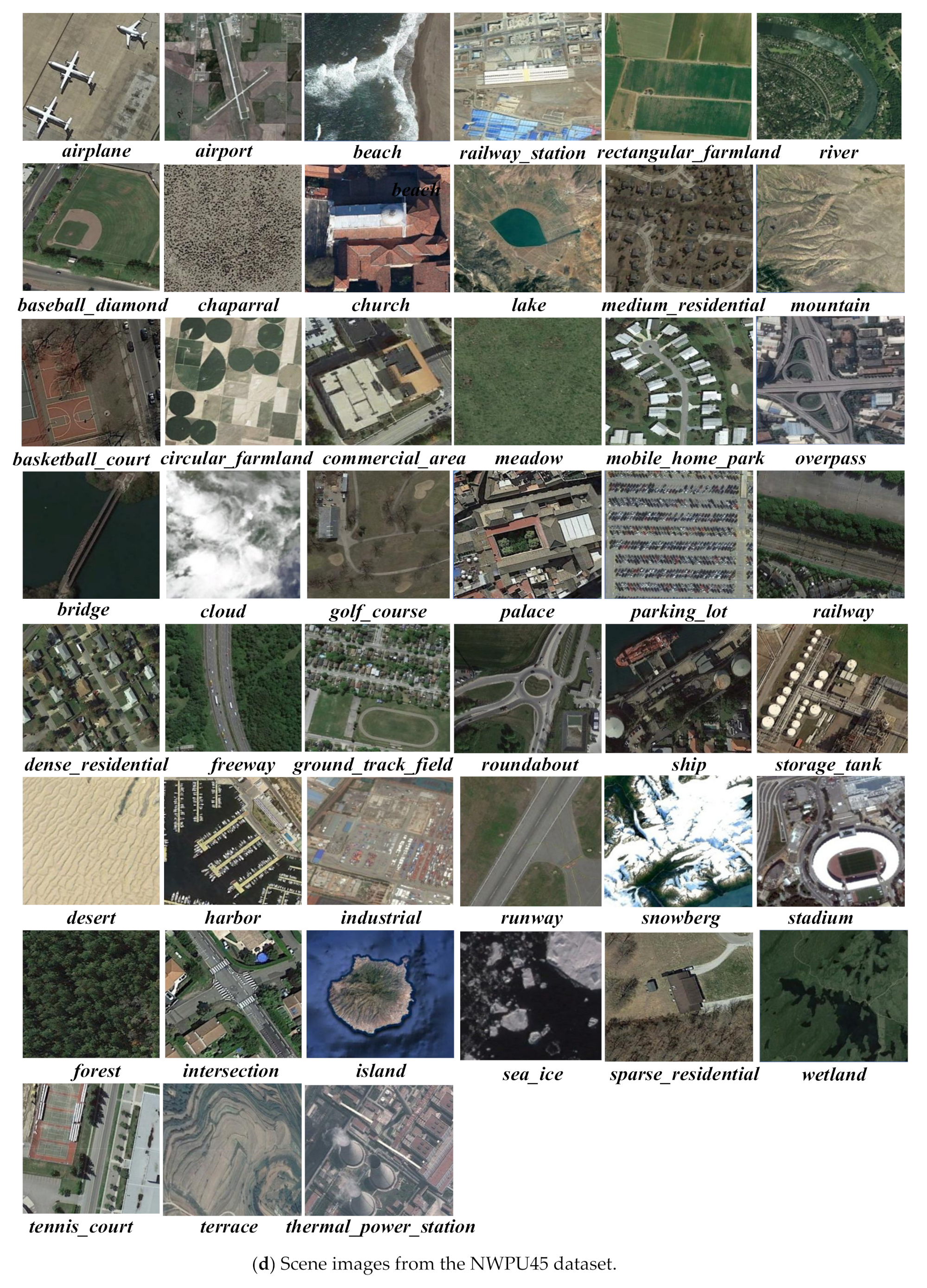 Remotesensing 14 00009 g005c