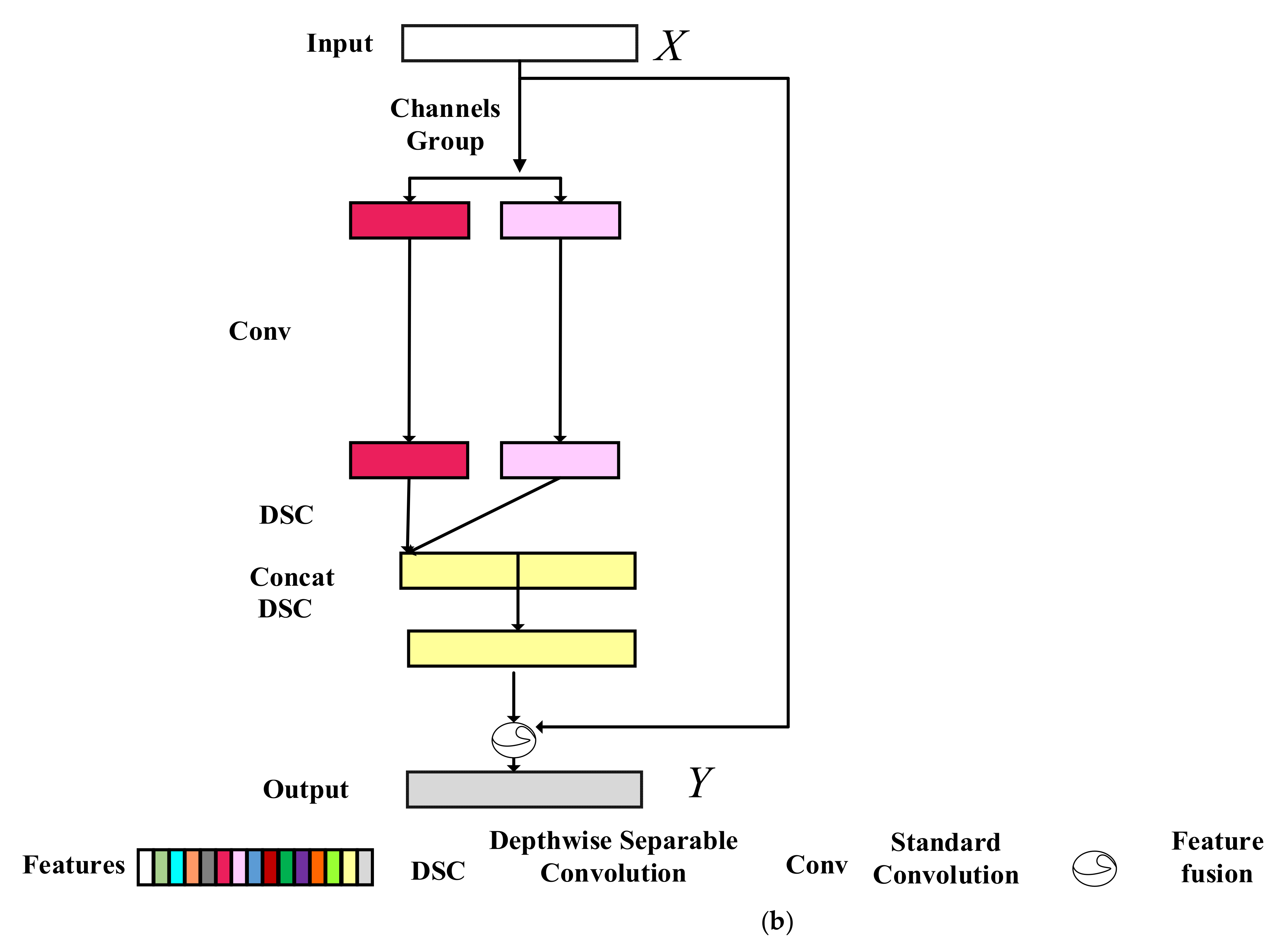Remotesensing 14 00009 g011b