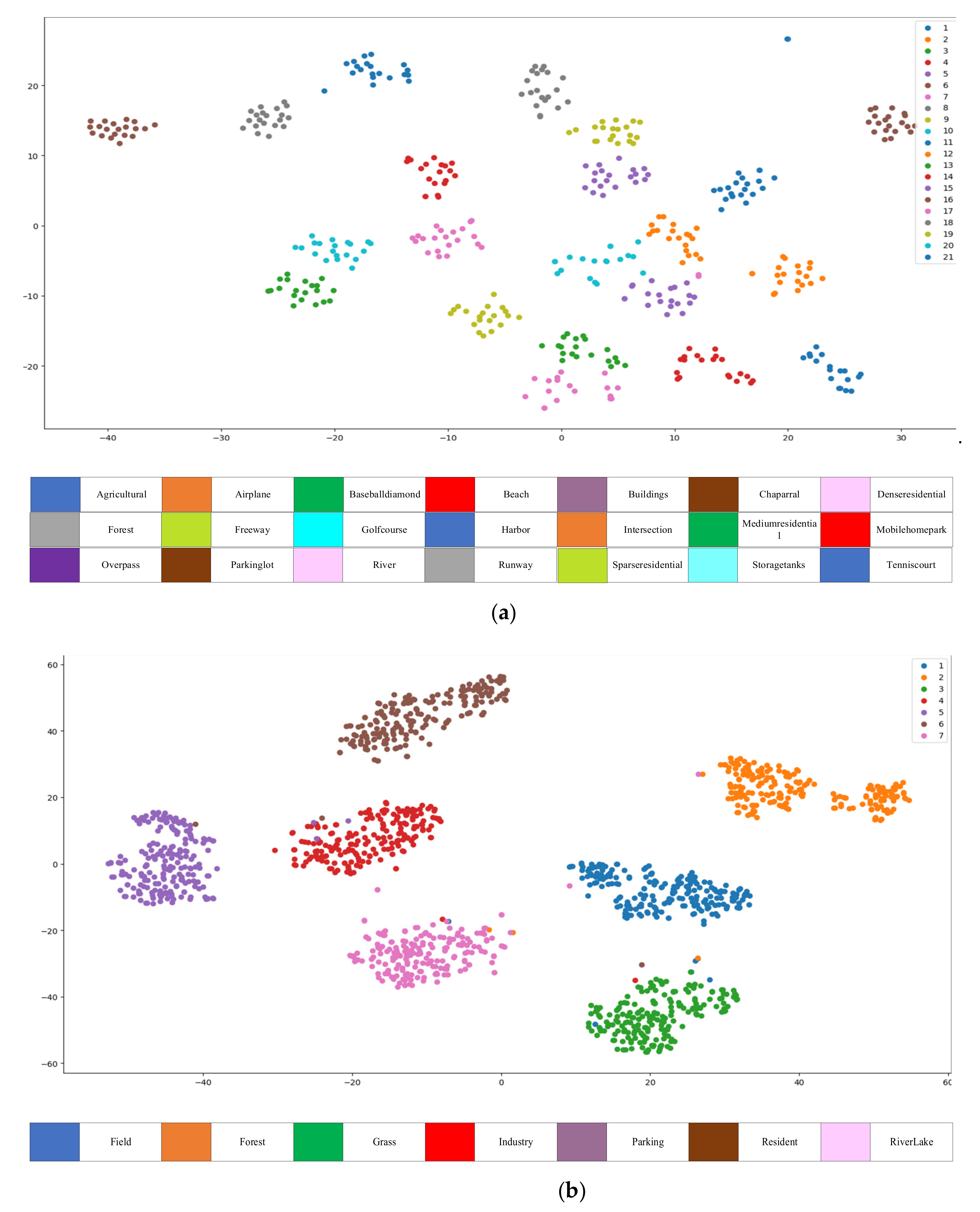 Remotesensing 14 00009 g013