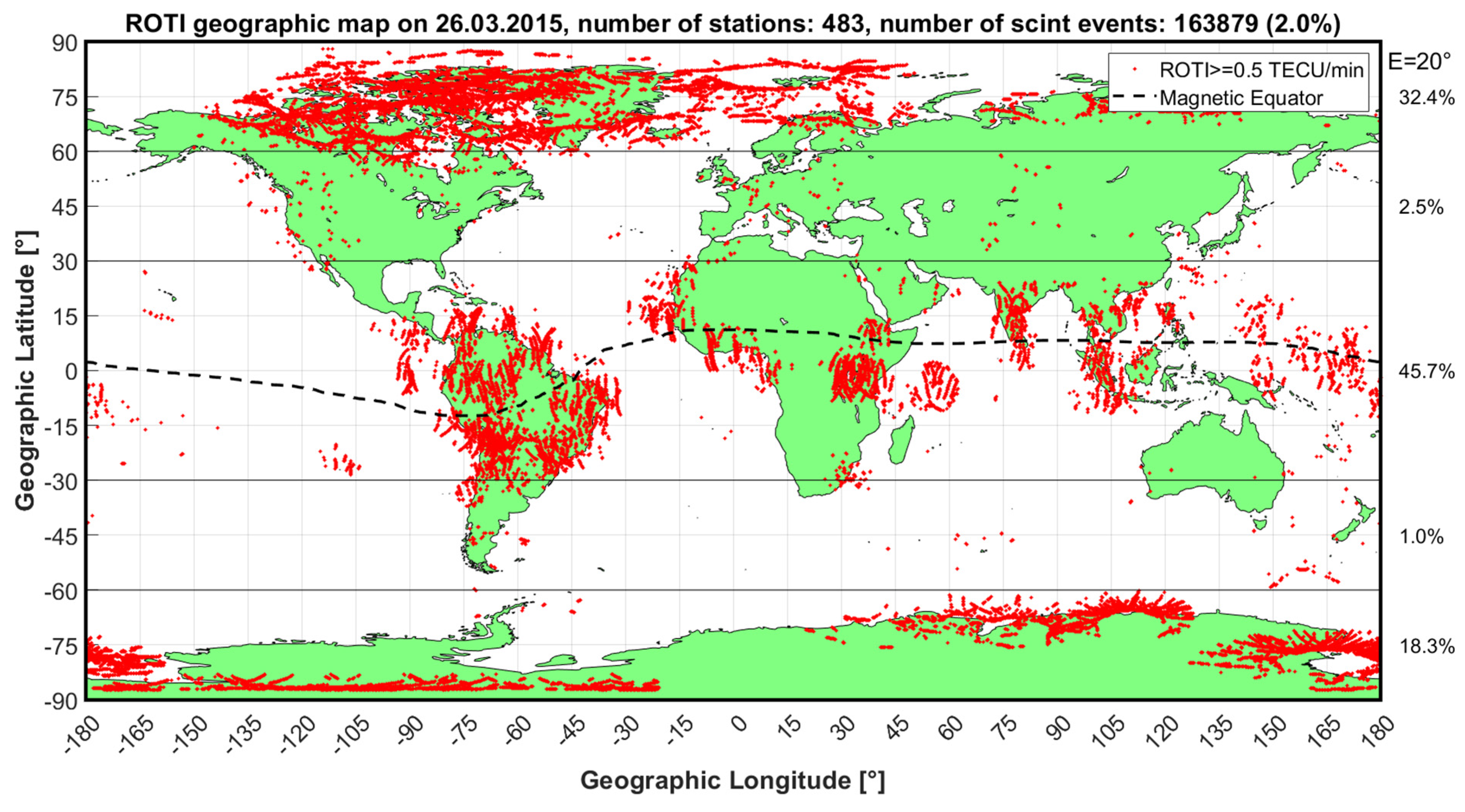 Remotesensing 14 00010 g013