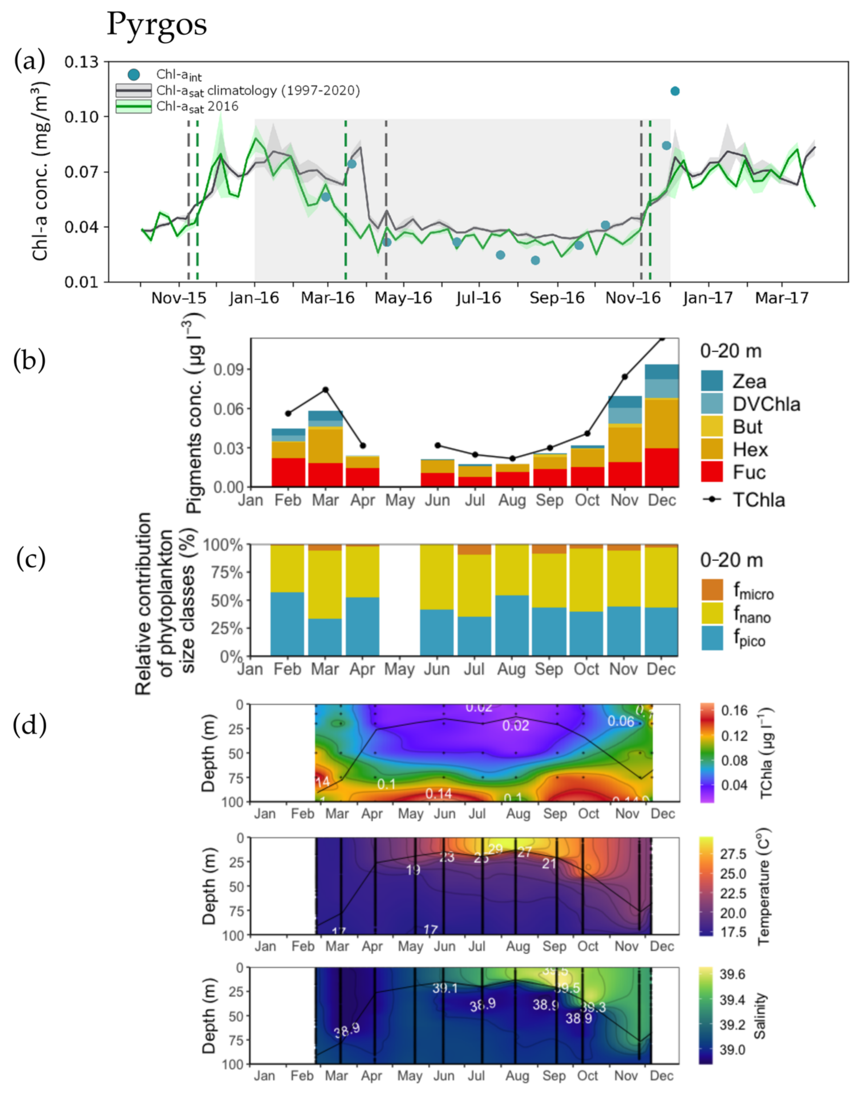 Remotesensing 14 00012 g002