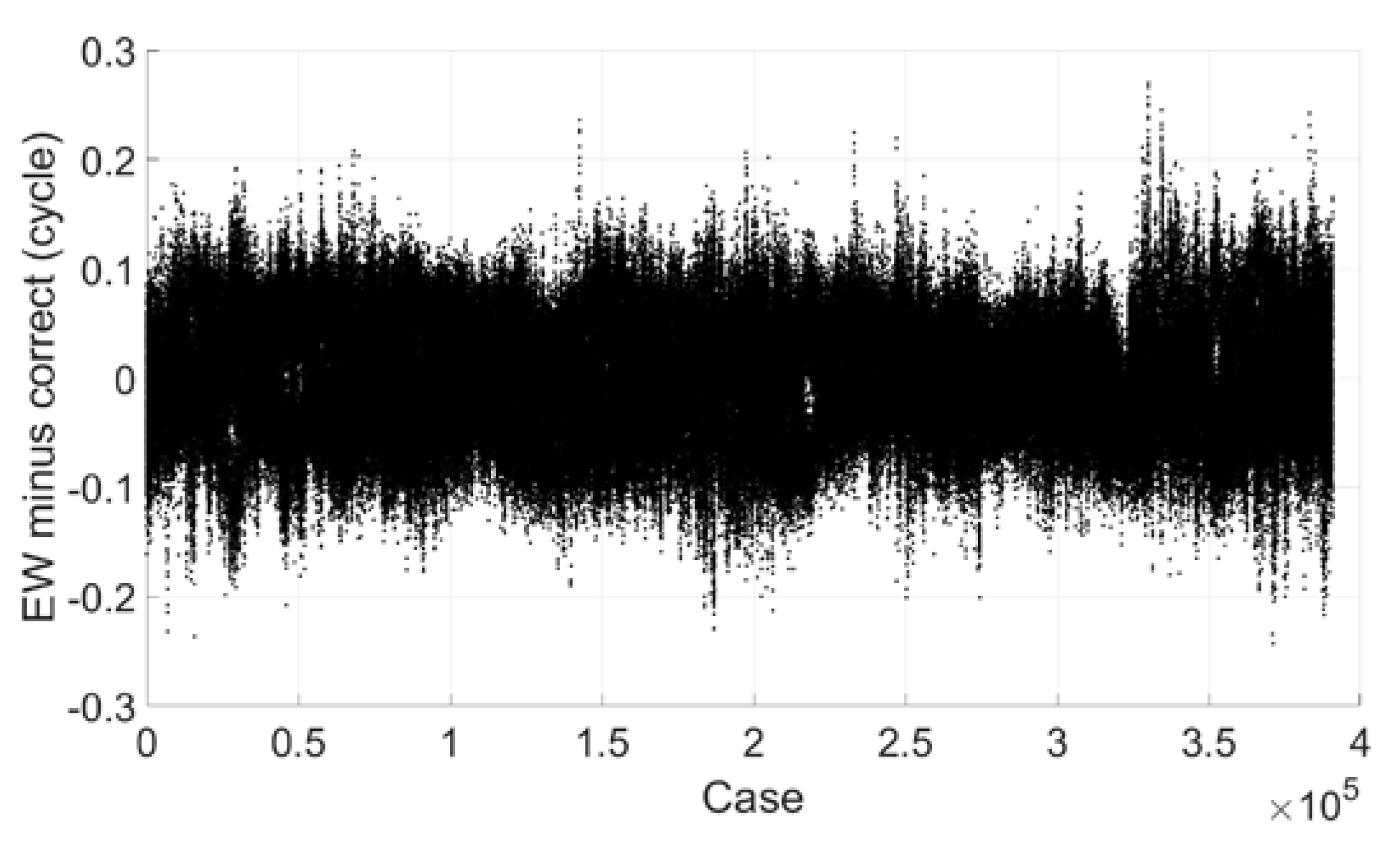Remotesensing 14 00013 g002