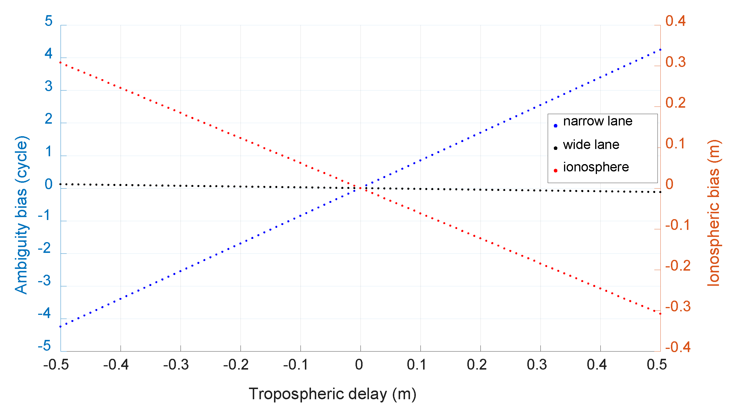 Remotesensing 14 00013 g012