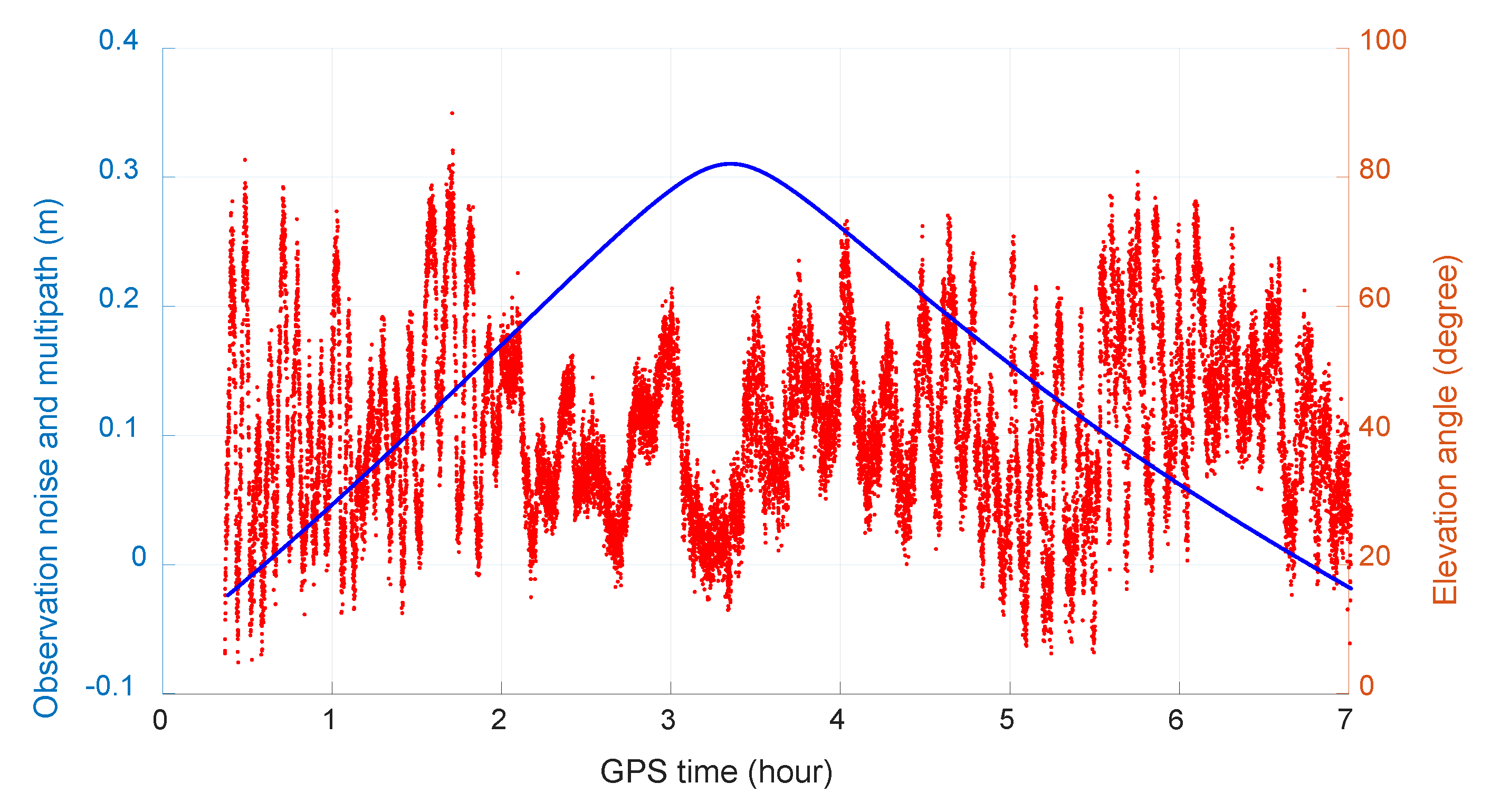 Remotesensing 14 00013 g025