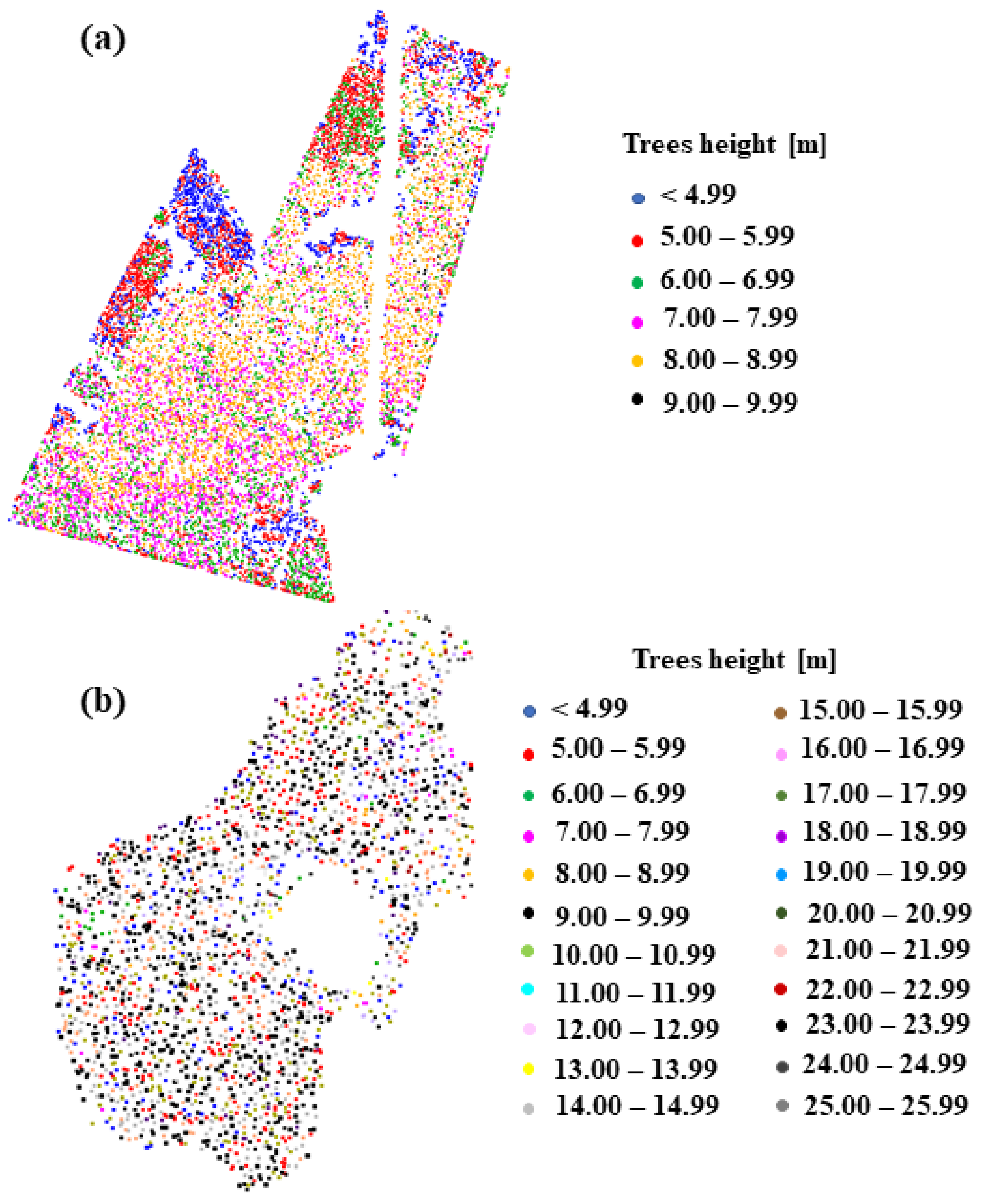 Remotesensing 14 00016 g008