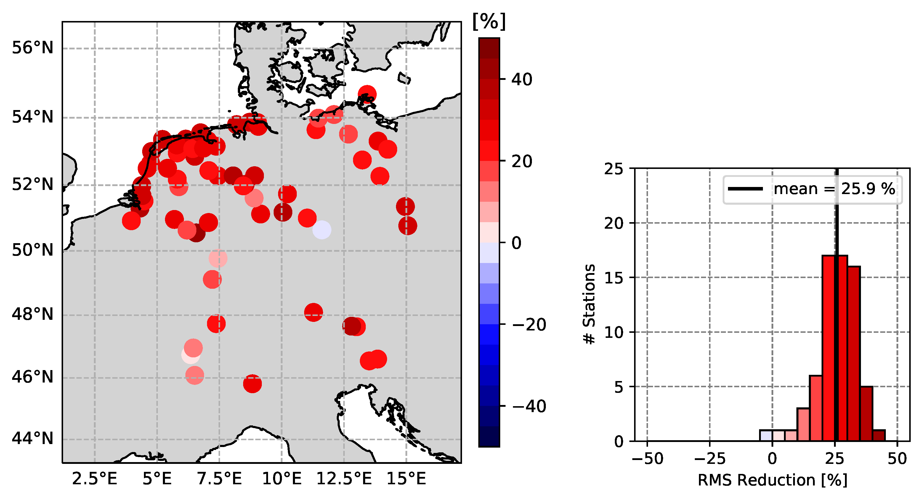 Remotesensing 14 00017 g007